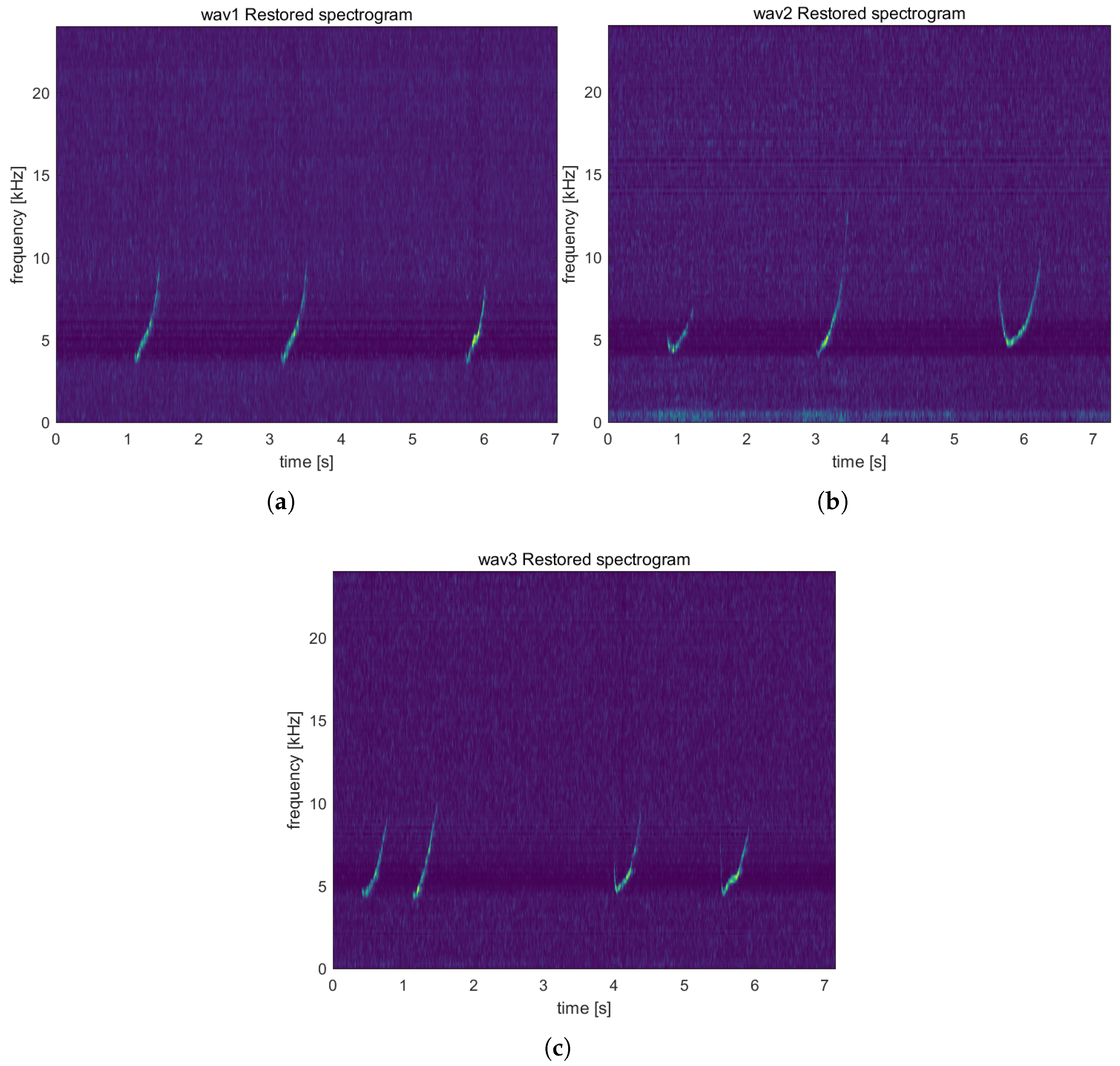 Jmse 13 02164 g002 Jmse 13 02164 g002