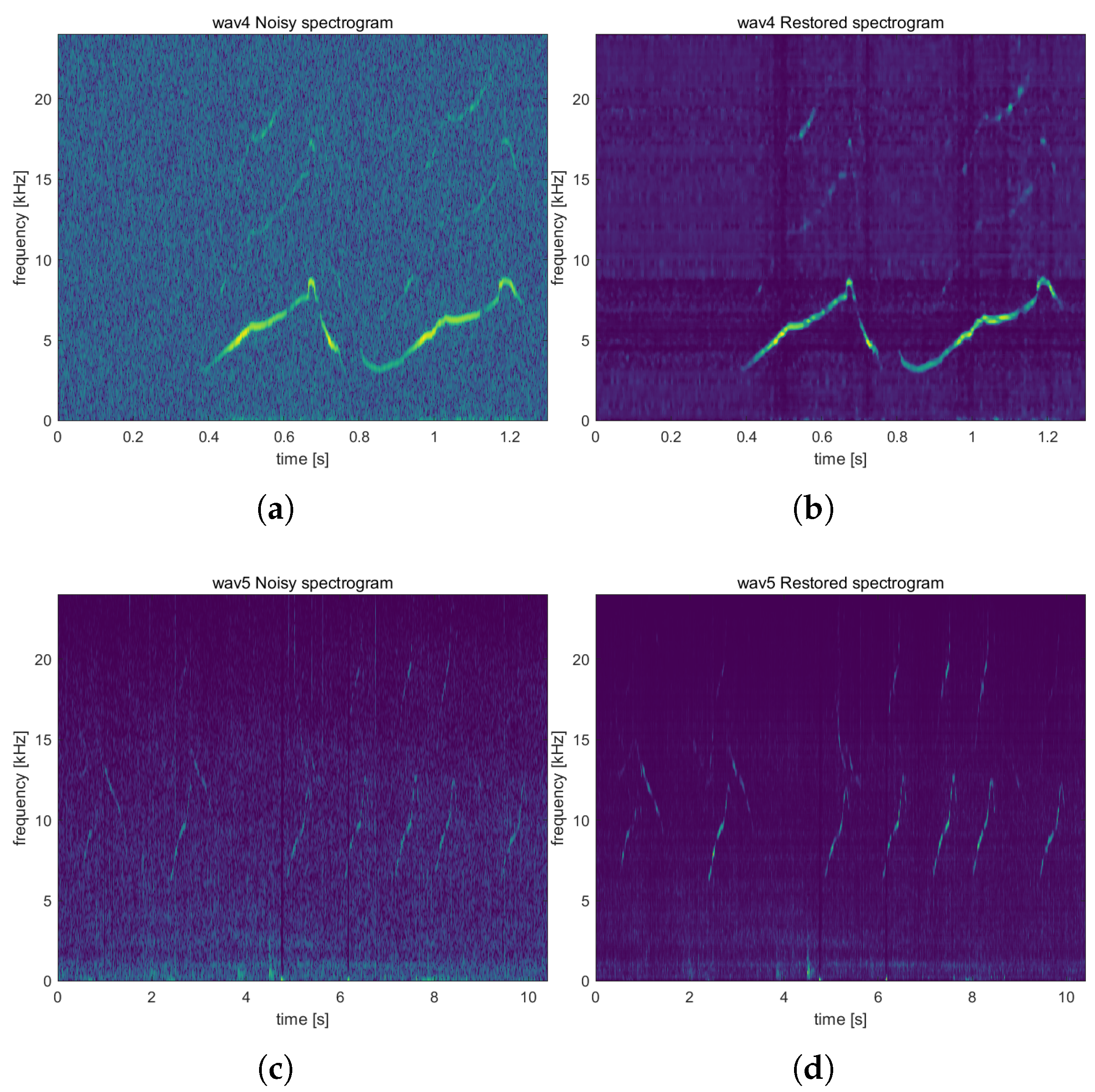 Jmse 13 02164 g005 Jmse 13 02164 g005