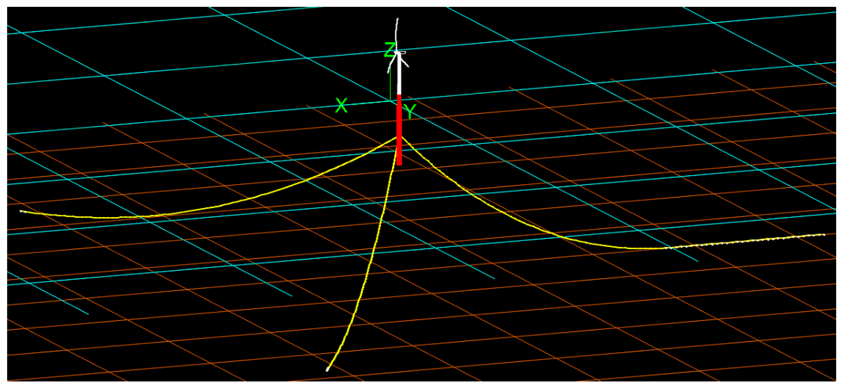 Jmse 13 02170 g005 Jmse 13 02170 g005
