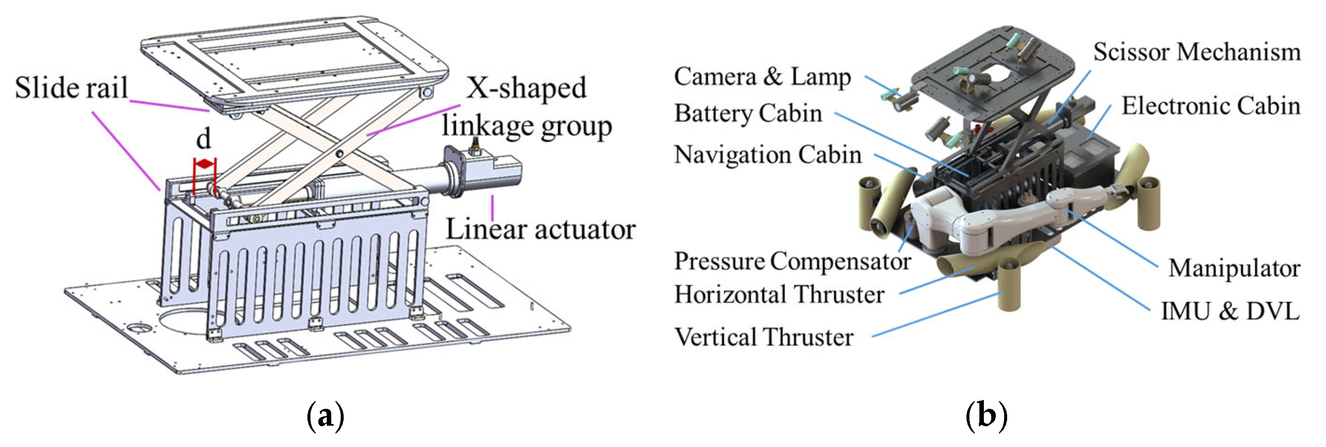 Jmse 13 02175 g002 Jmse 13 02175 g002