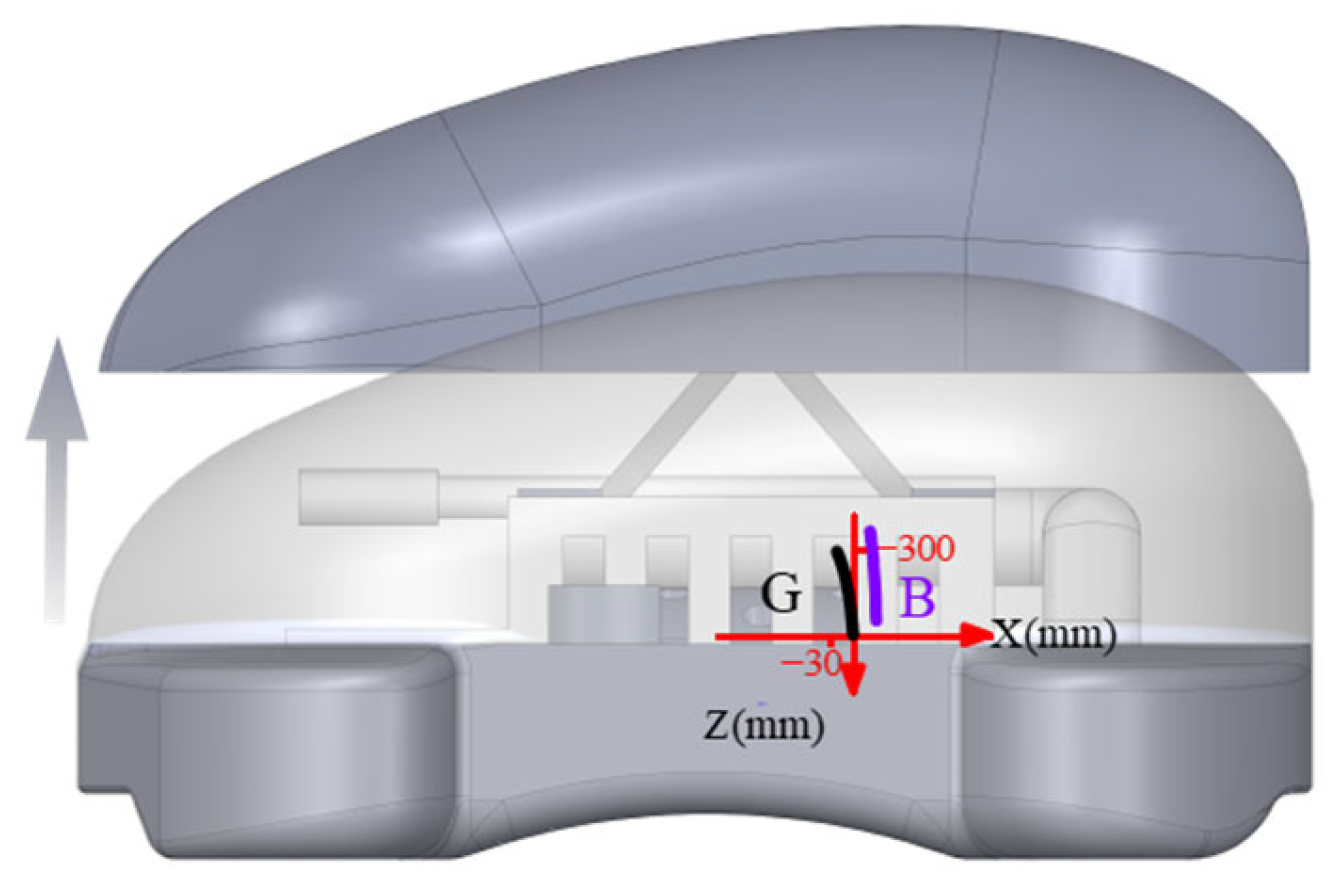 Jmse 13 02175 g003 Jmse 13 02175 g003