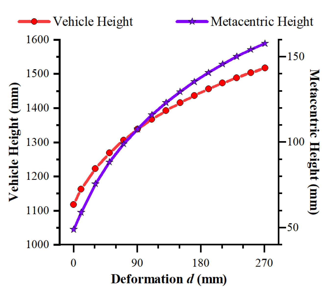 Jmse 13 02175 g004 Jmse 13 02175 g004