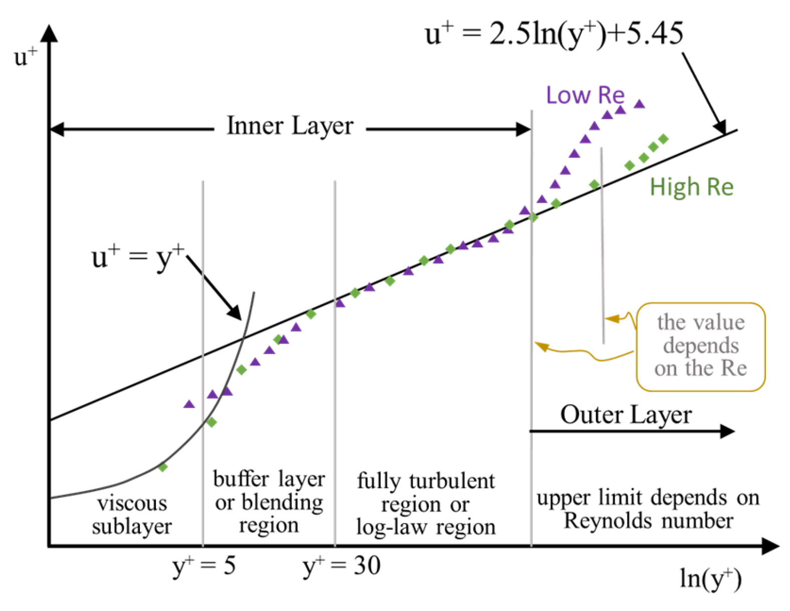 Jmse 13 02175 g007 Jmse 13 02175 g007