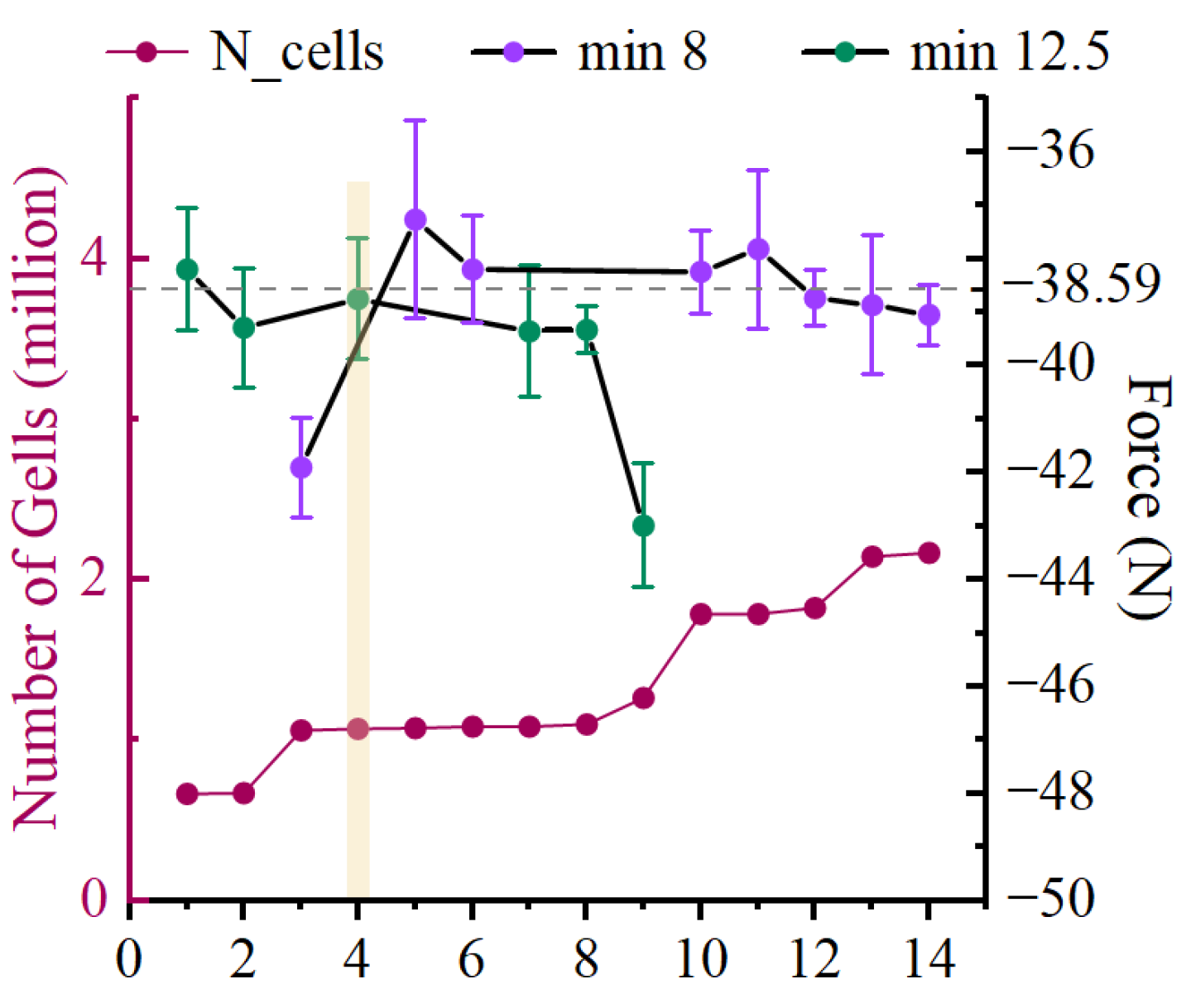 Jmse 13 02175 g008 Jmse 13 02175 g008