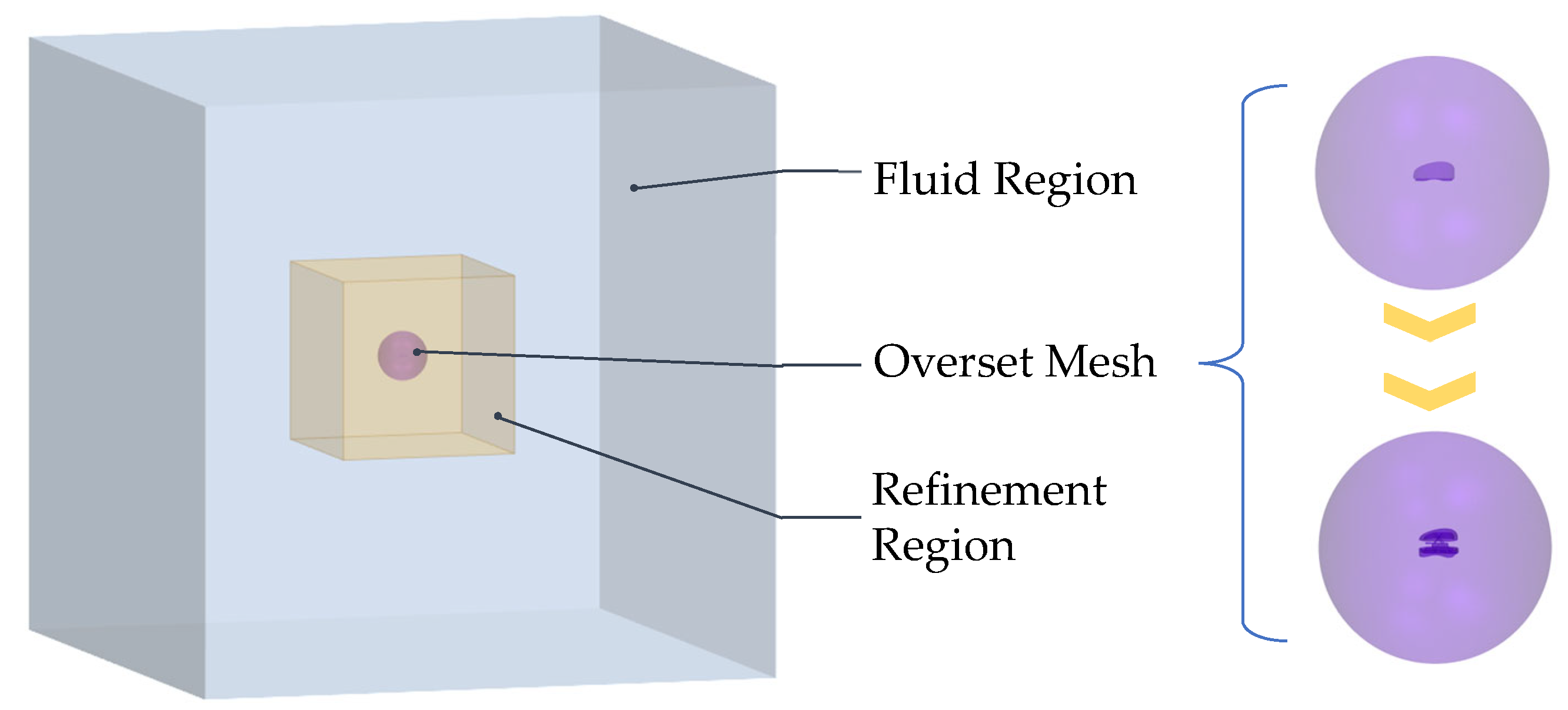 Jmse 13 02175 g009 Jmse 13 02175 g009