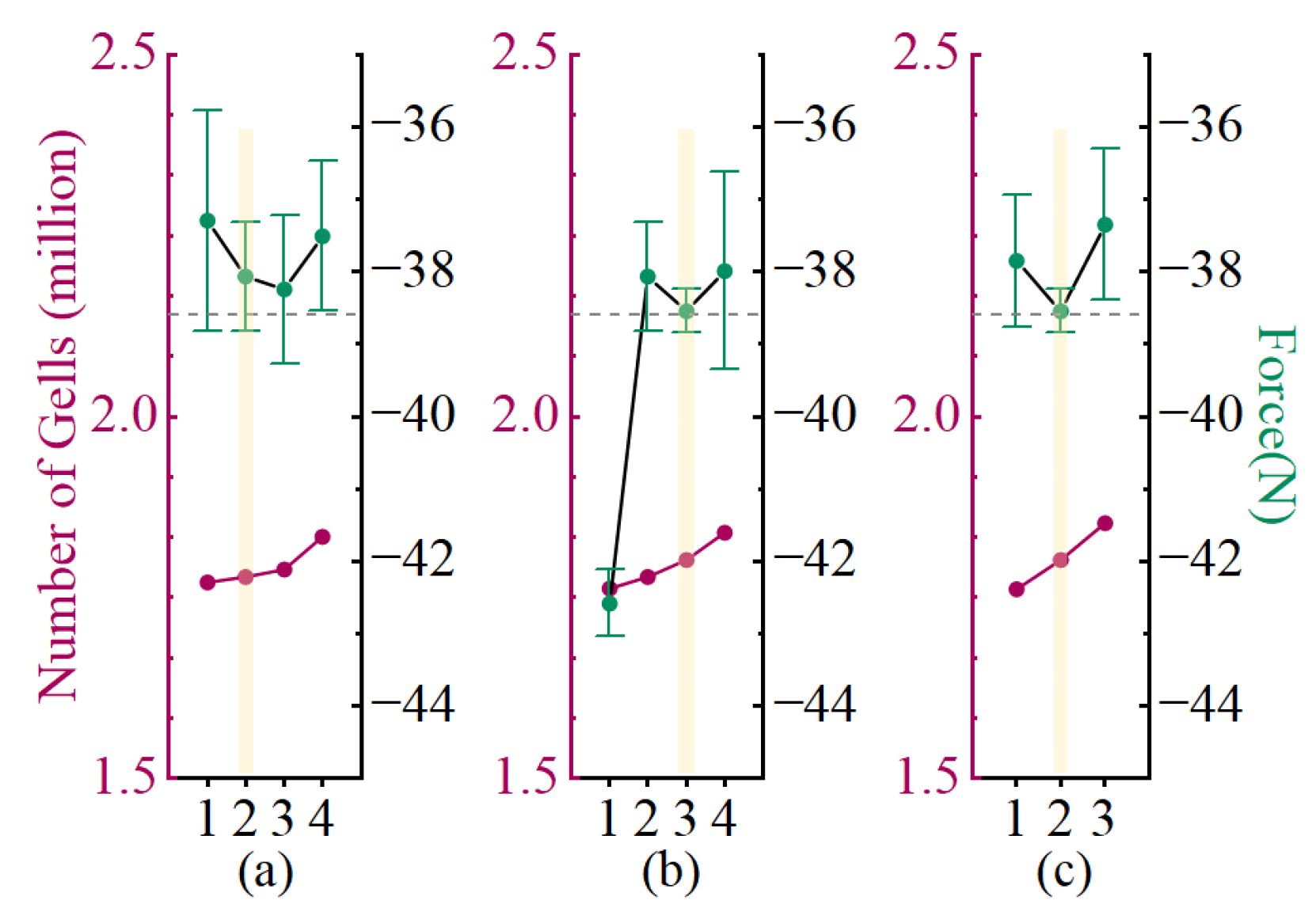 Jmse 13 02175 g010 Jmse 13 02175 g010