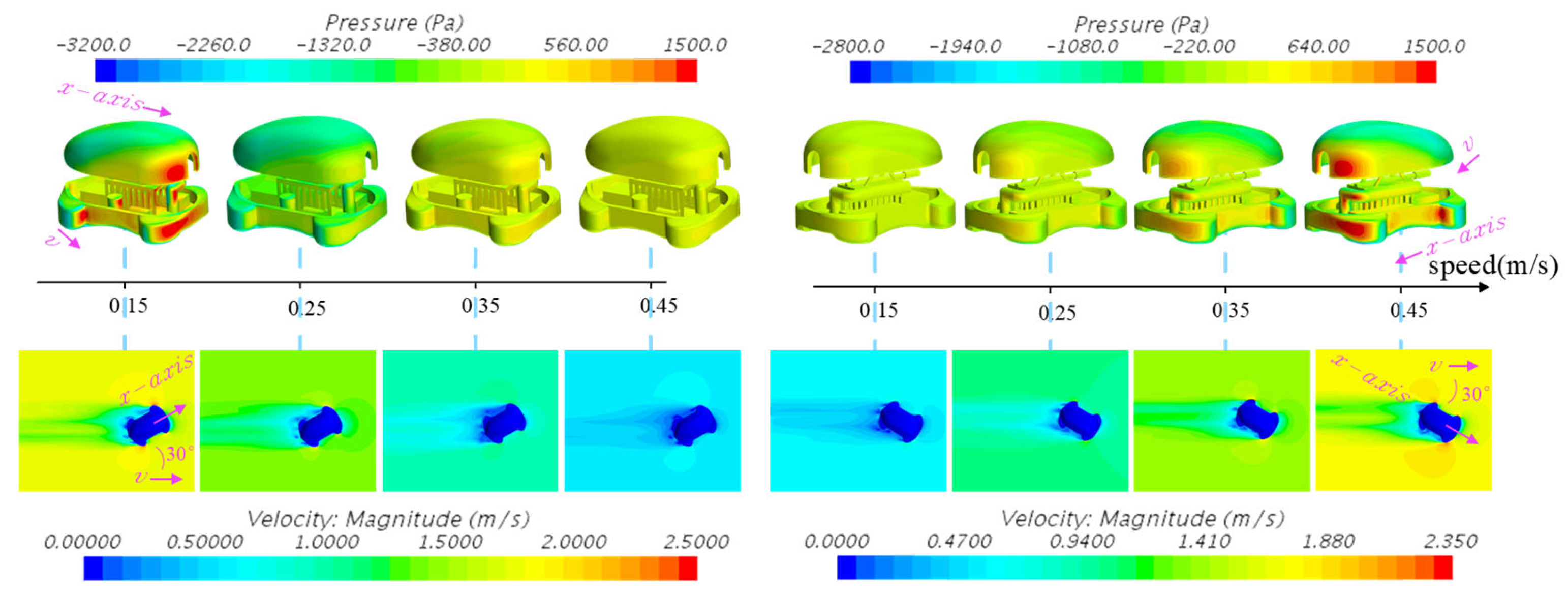 Jmse 13 02175 g013 Jmse 13 02175 g013