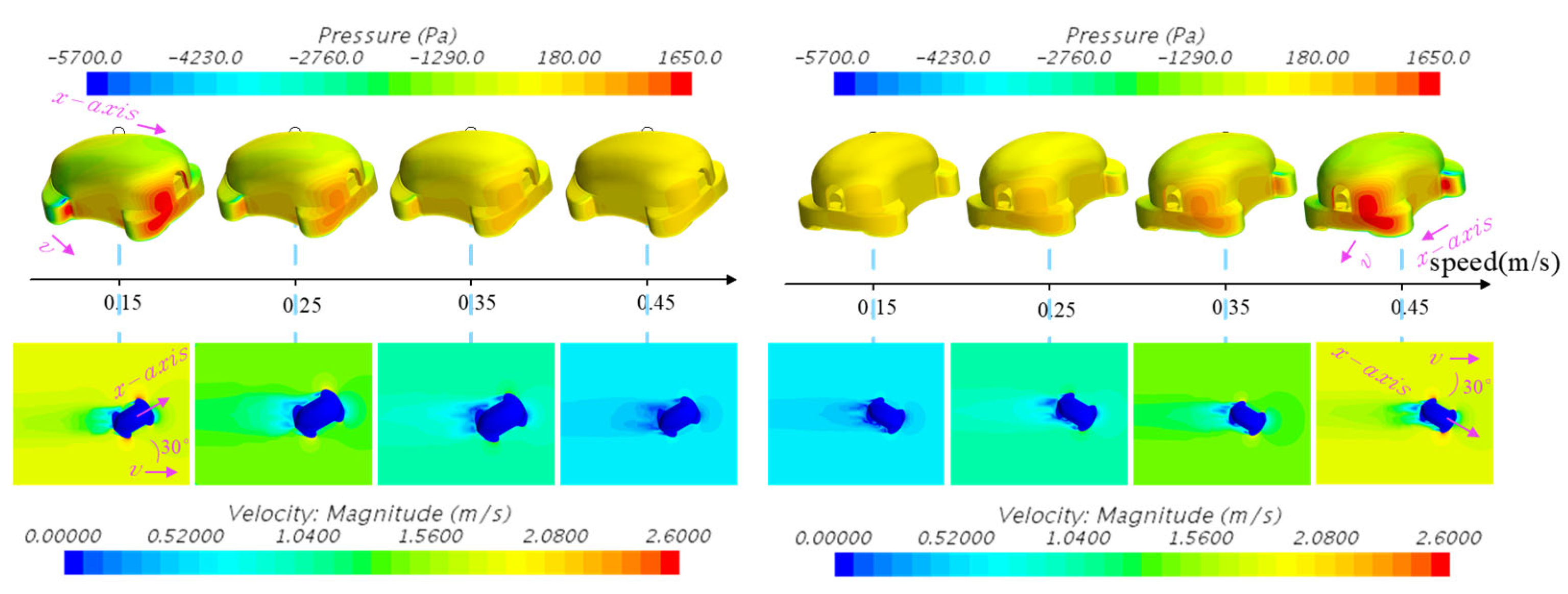 Jmse 13 02175 g016 Jmse 13 02175 g016