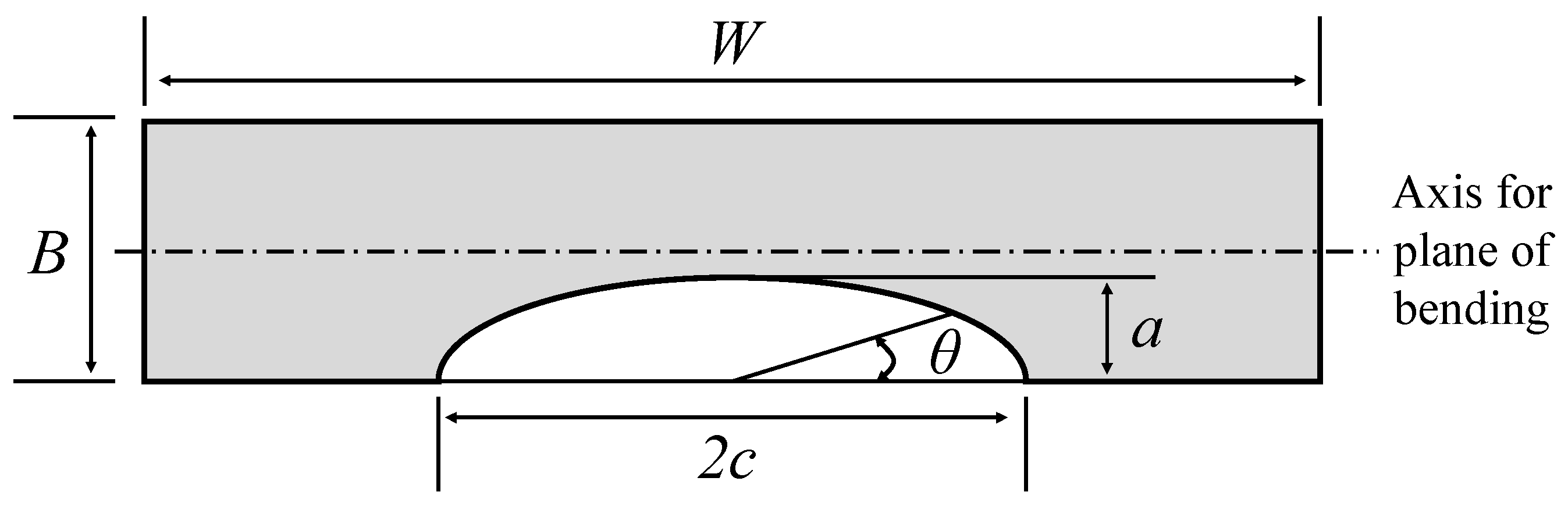 Jmse 13 02185 g010 Jmse 13 02185 g010