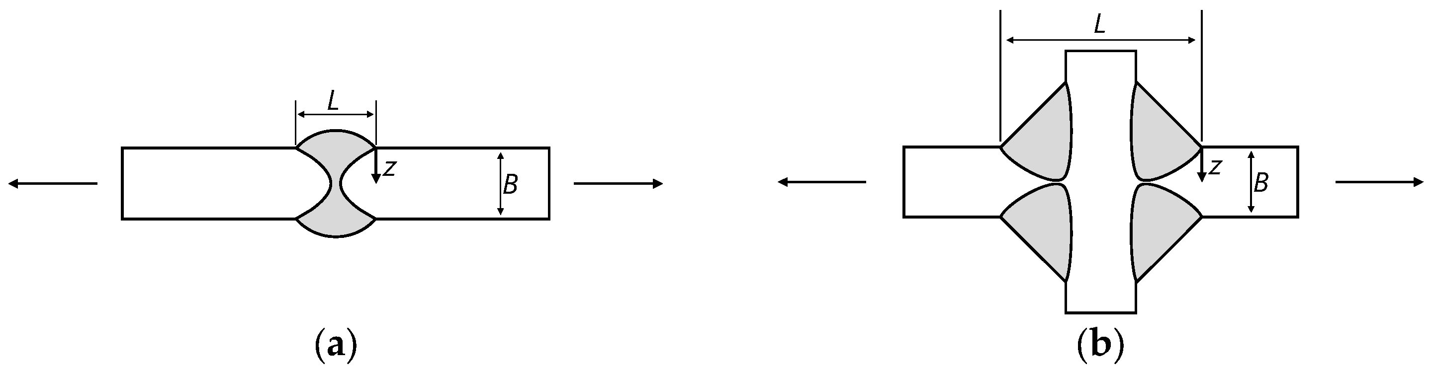 Jmse 13 02185 g011 Jmse 13 02185 g011