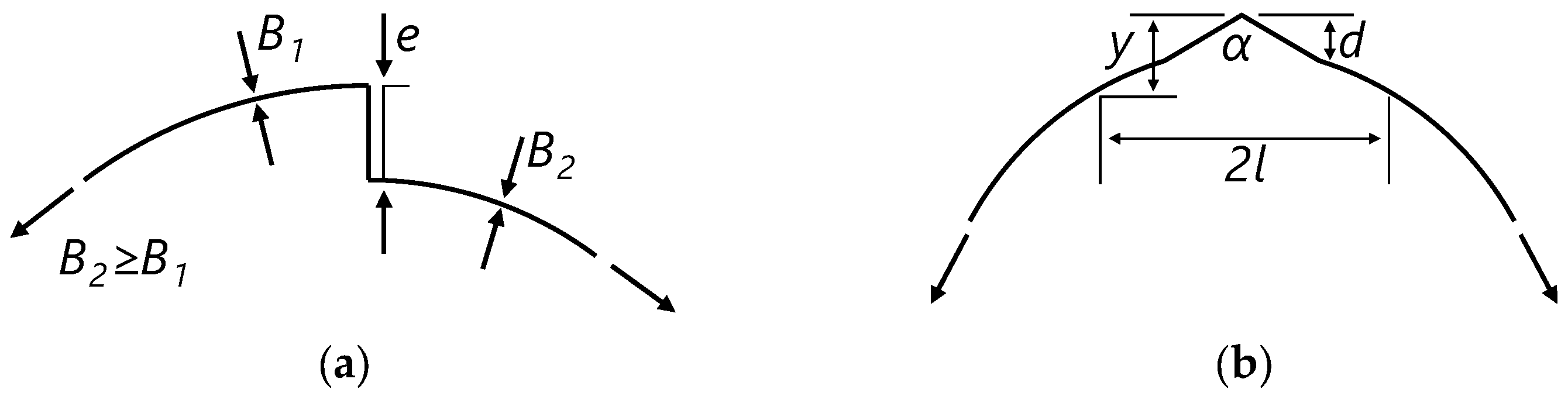 Jmse 13 02185 g012 Jmse 13 02185 g012