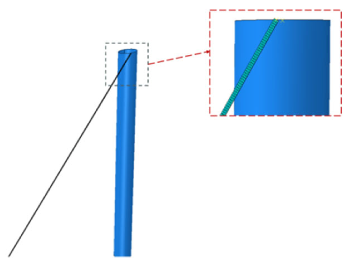 Jmse 13 02186 g005