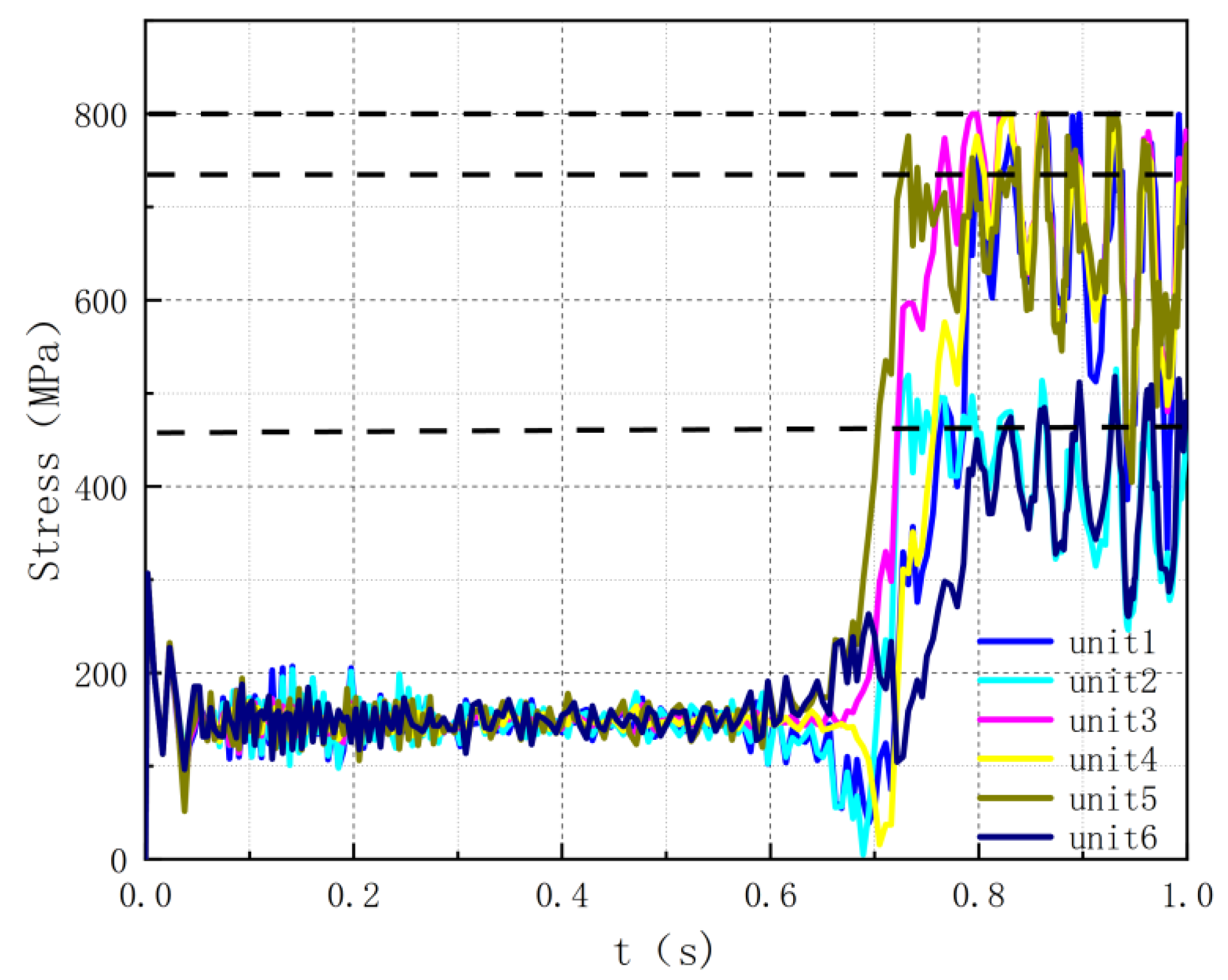 Jmse 13 02186 g008