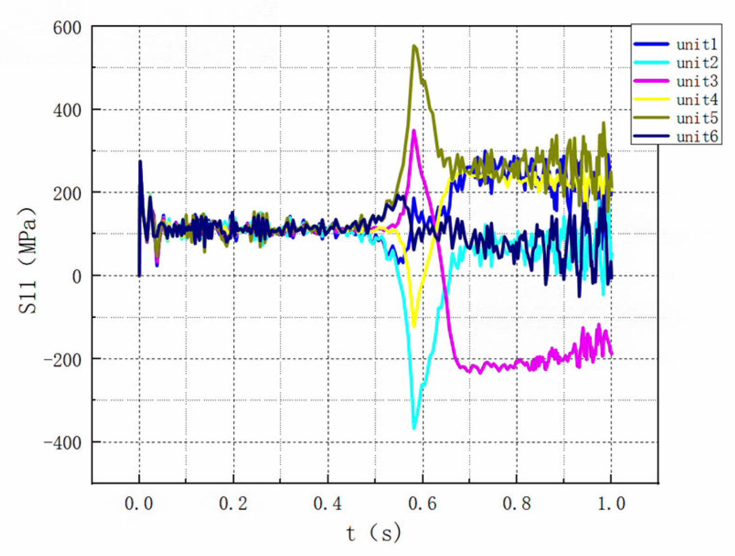 Jmse 13 02186 g012