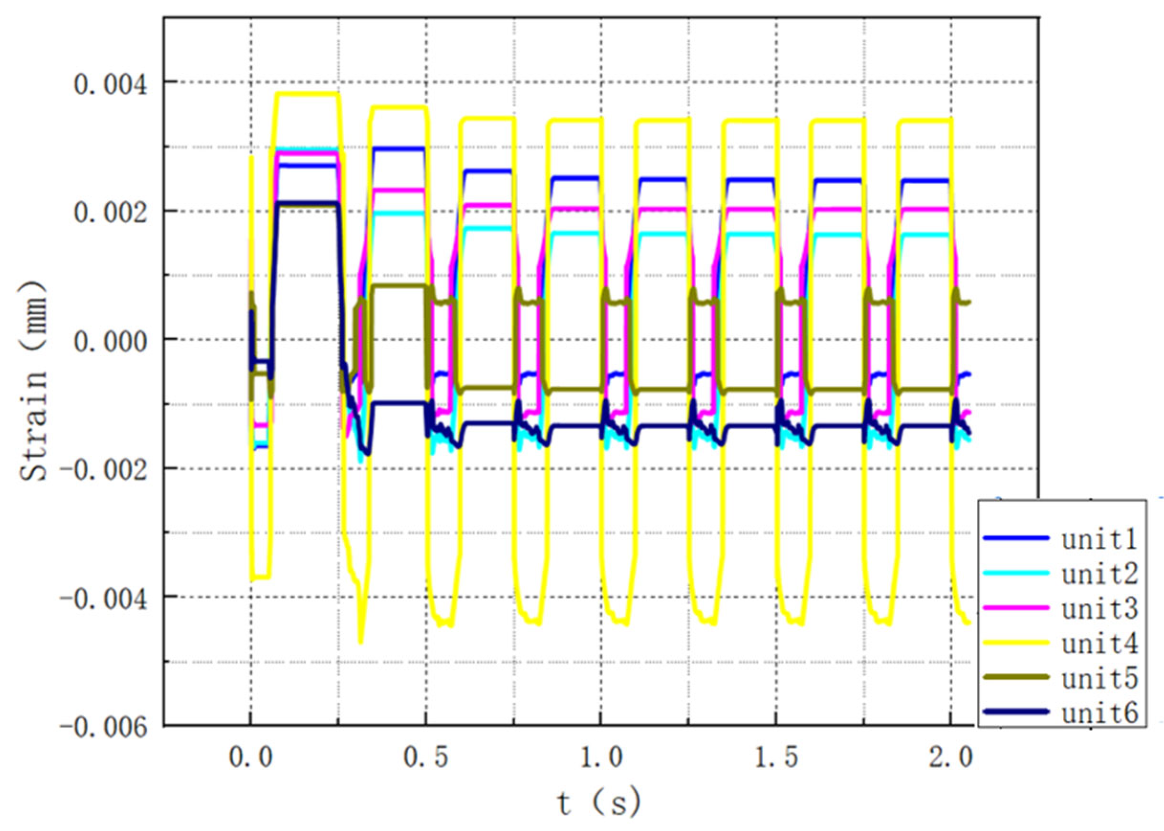 Jmse 13 02186 g017