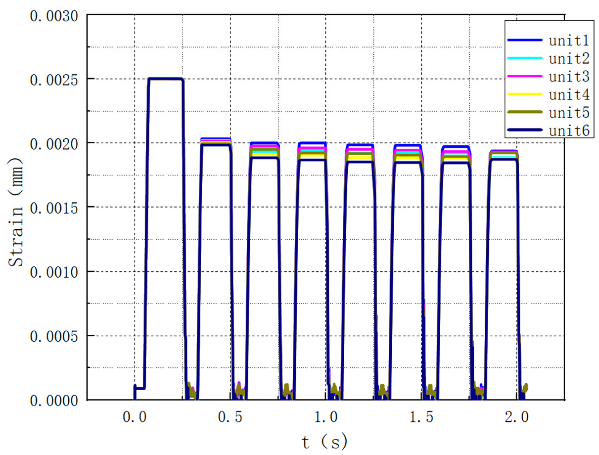 Jmse 13 02186 g018
