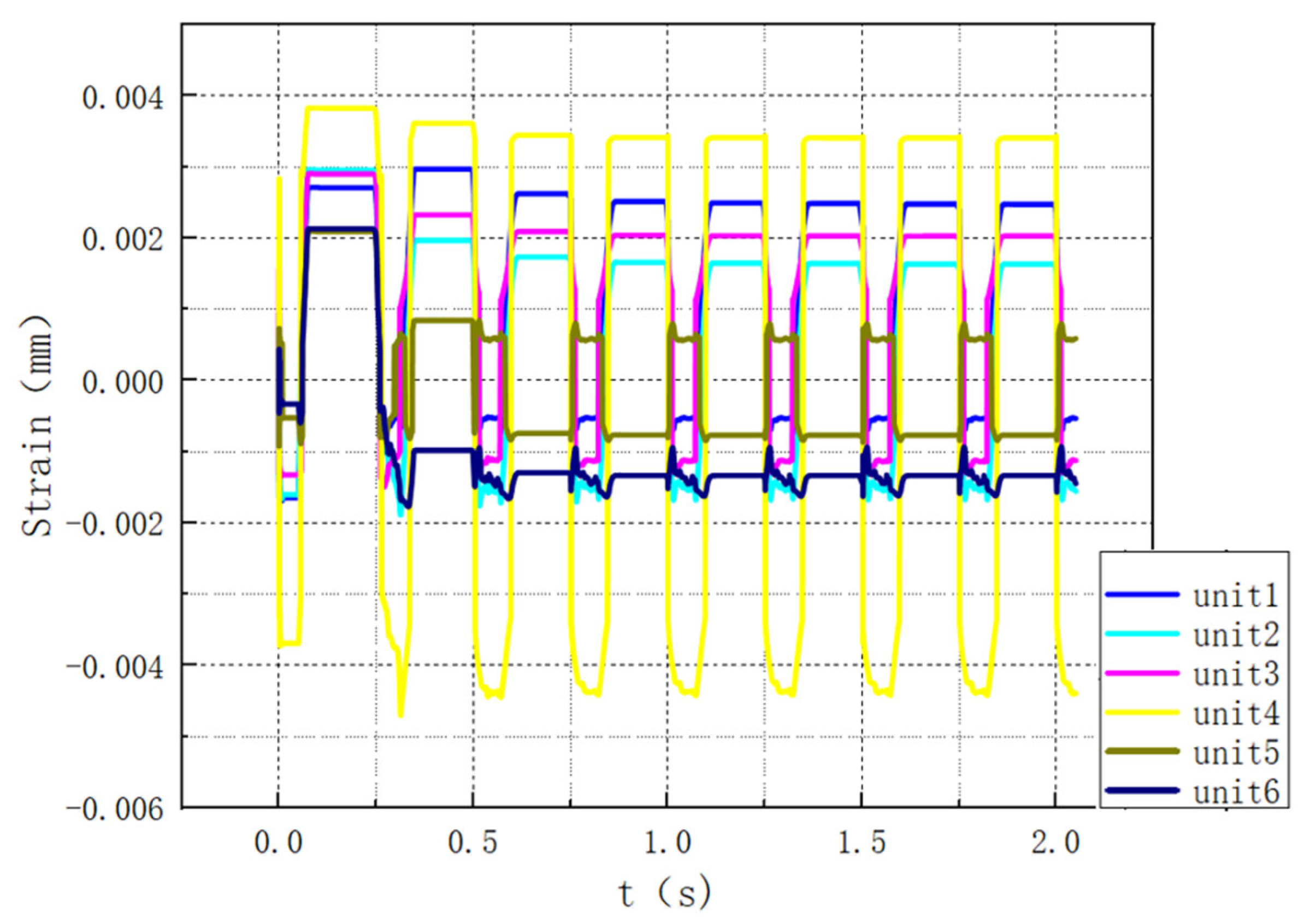 Jmse 13 02186 g020