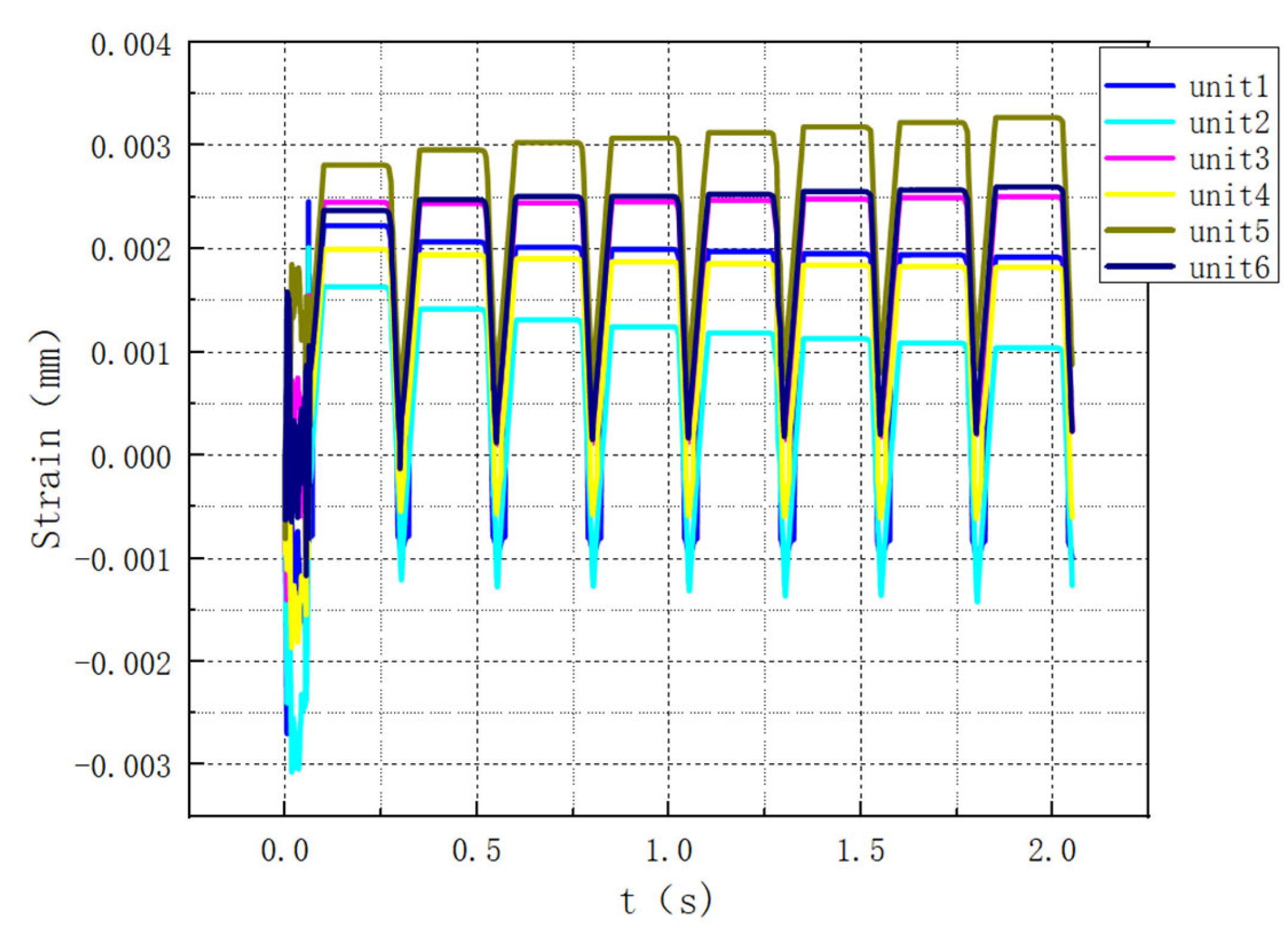 Jmse 13 02186 g021
