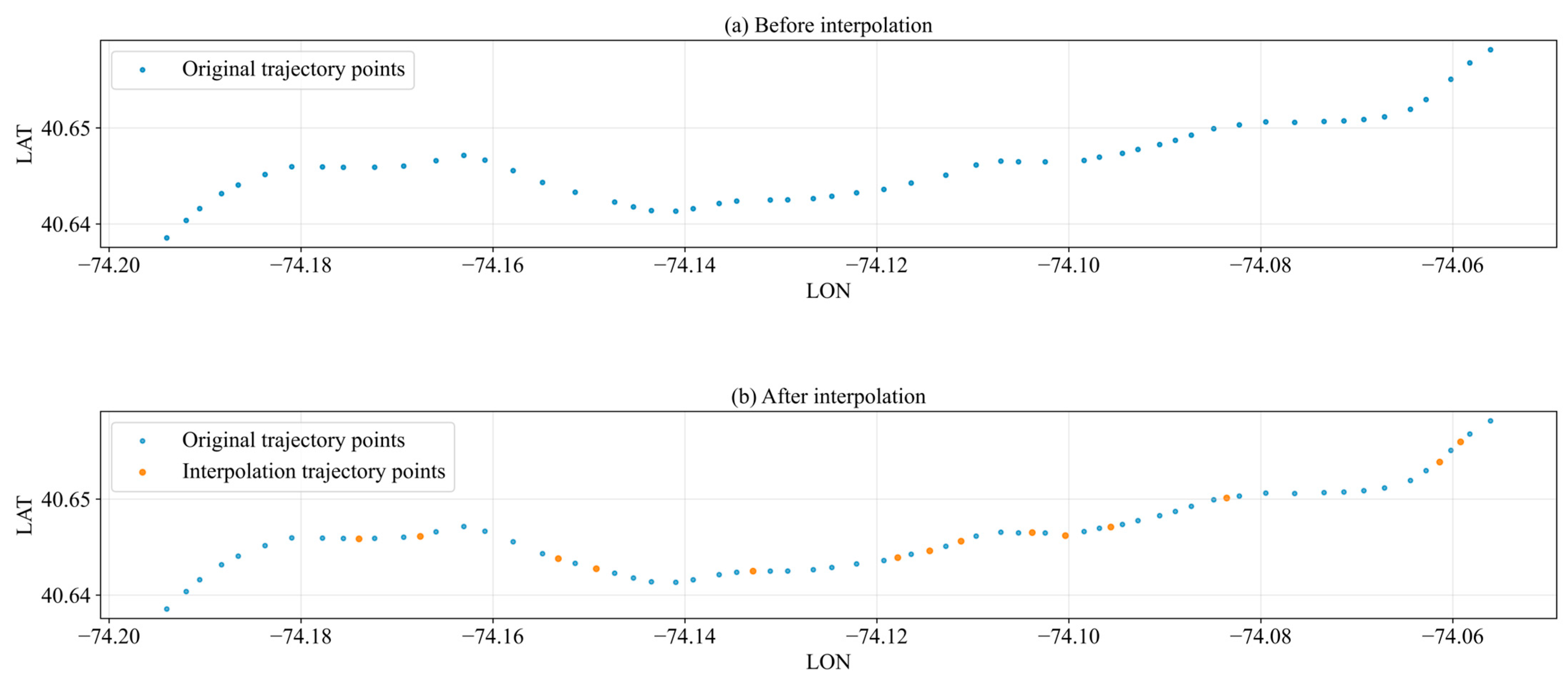Jmse 13 02199 g003 Jmse 13 02199 g003