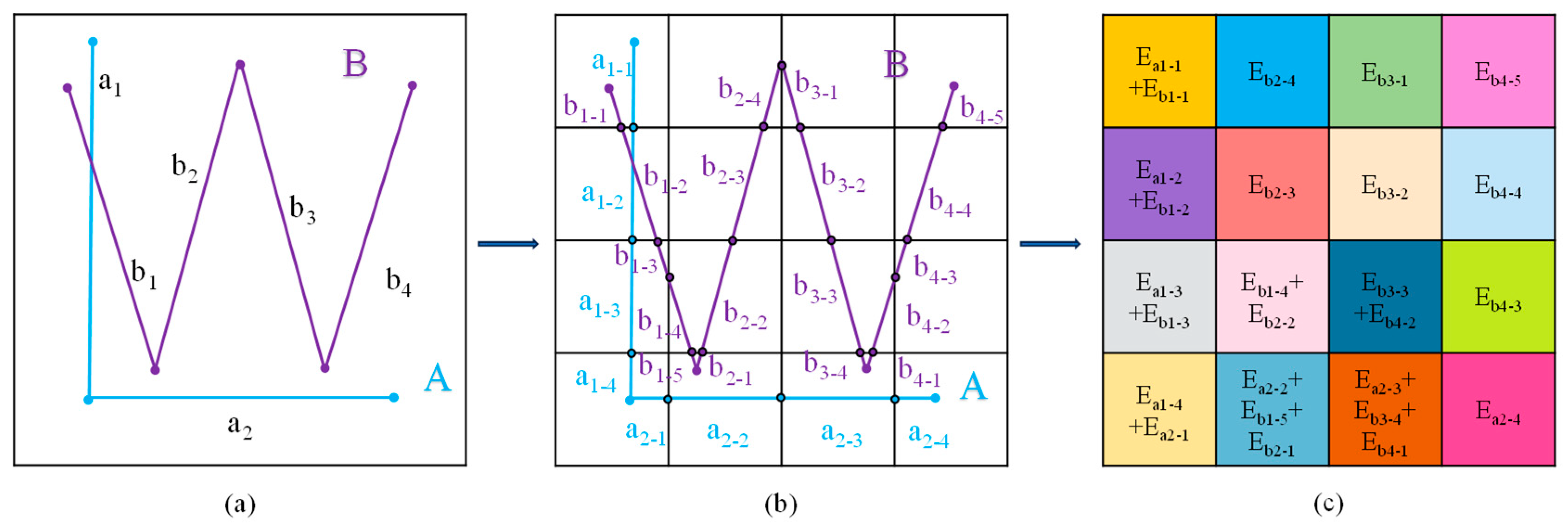 Jmse 13 02199 g009 Jmse 13 02199 g009