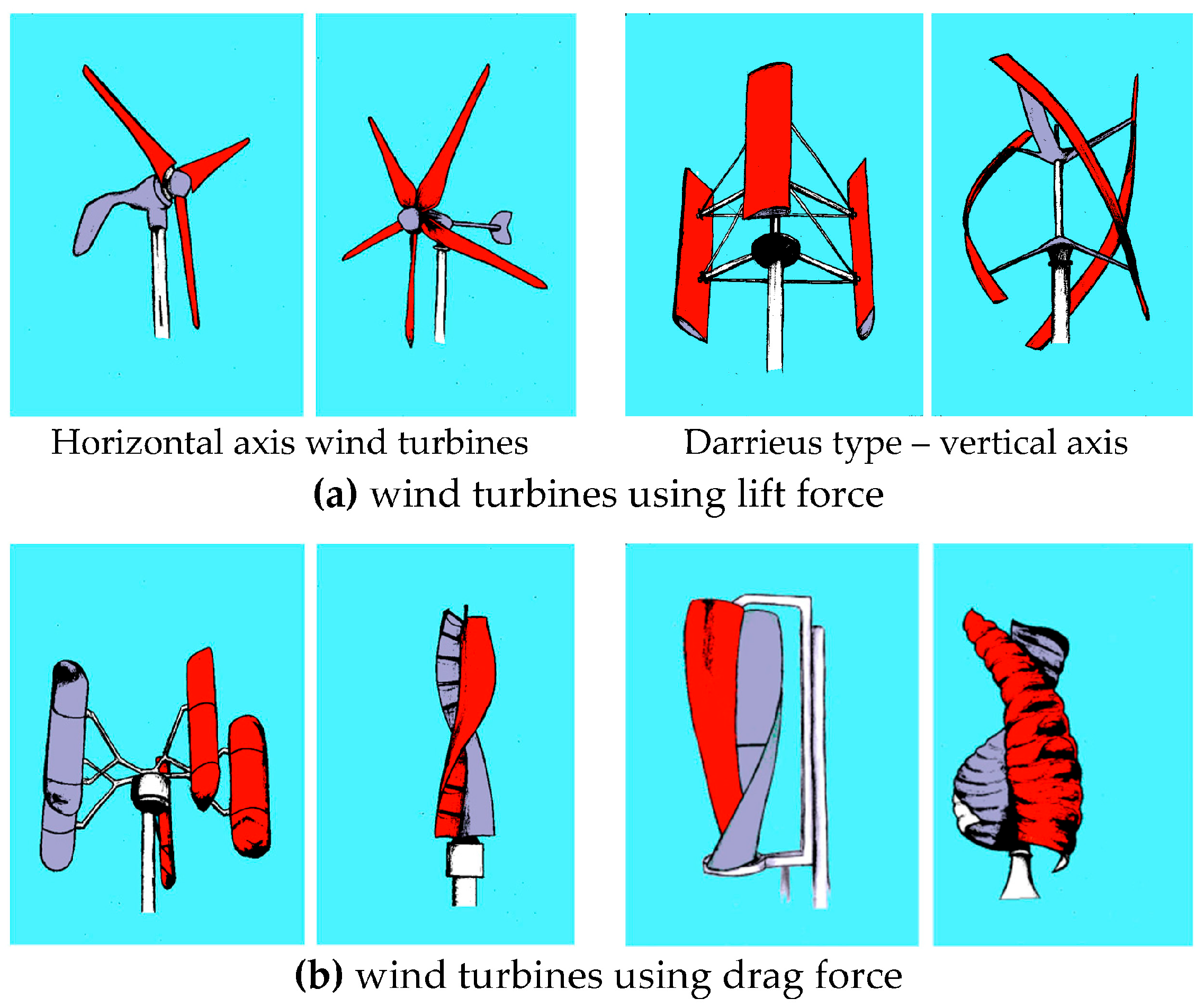 Jmse 13 02224 g003 Jmse 13 02224 g003