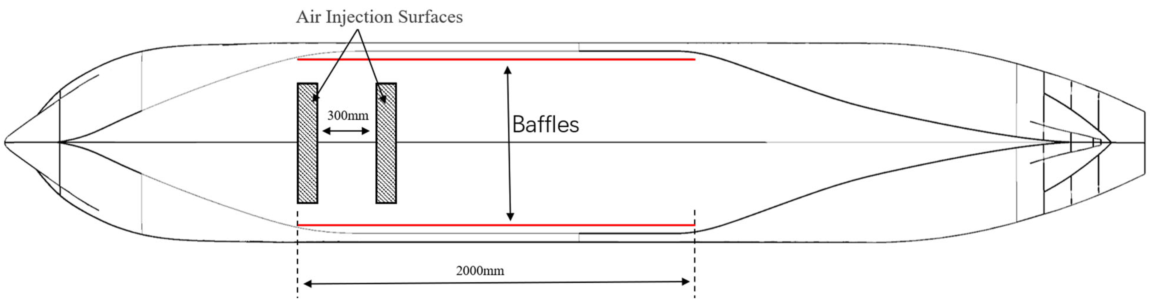Jmse 13 02253 g021 Jmse 13 02253 g021
