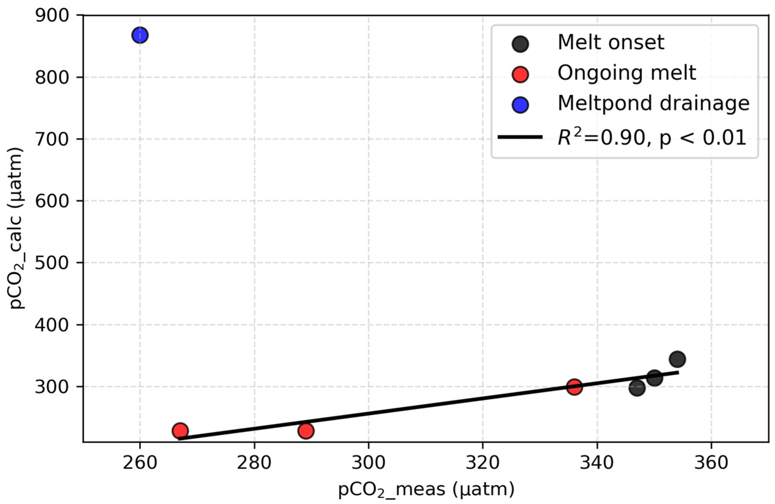Jmse 13 02257 g006 Jmse 13 02257 g006
