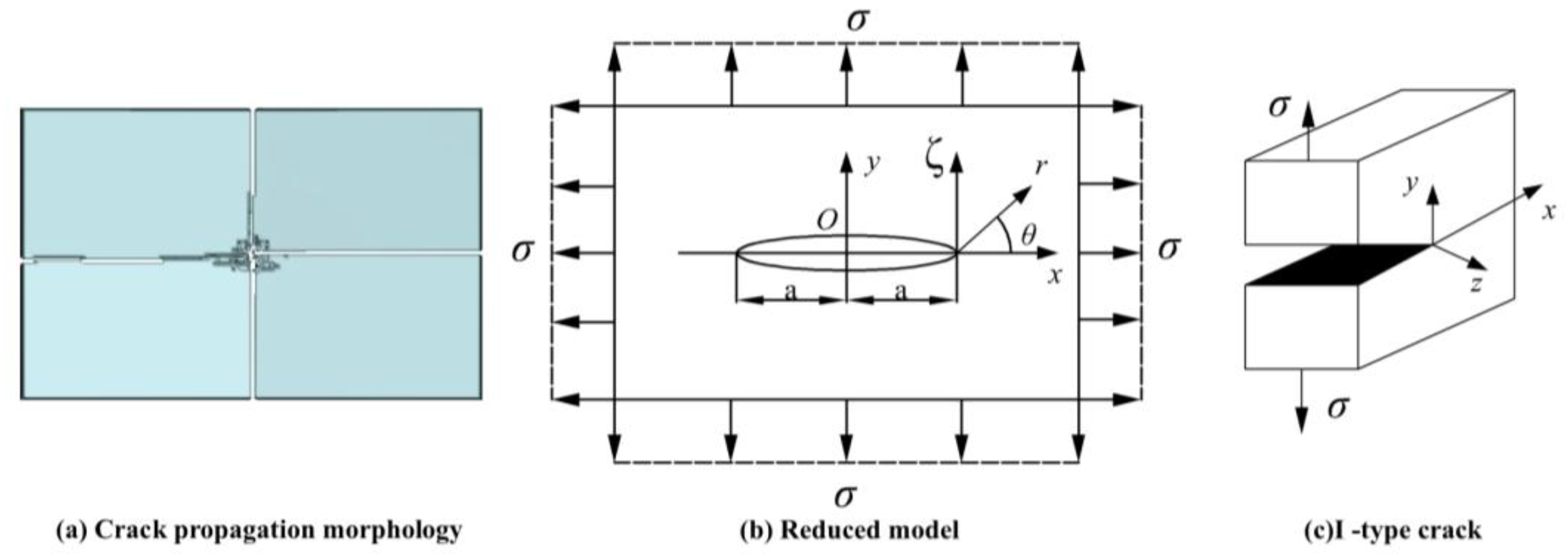 Jmse 13 02259 g011 Jmse 13 02259 g011