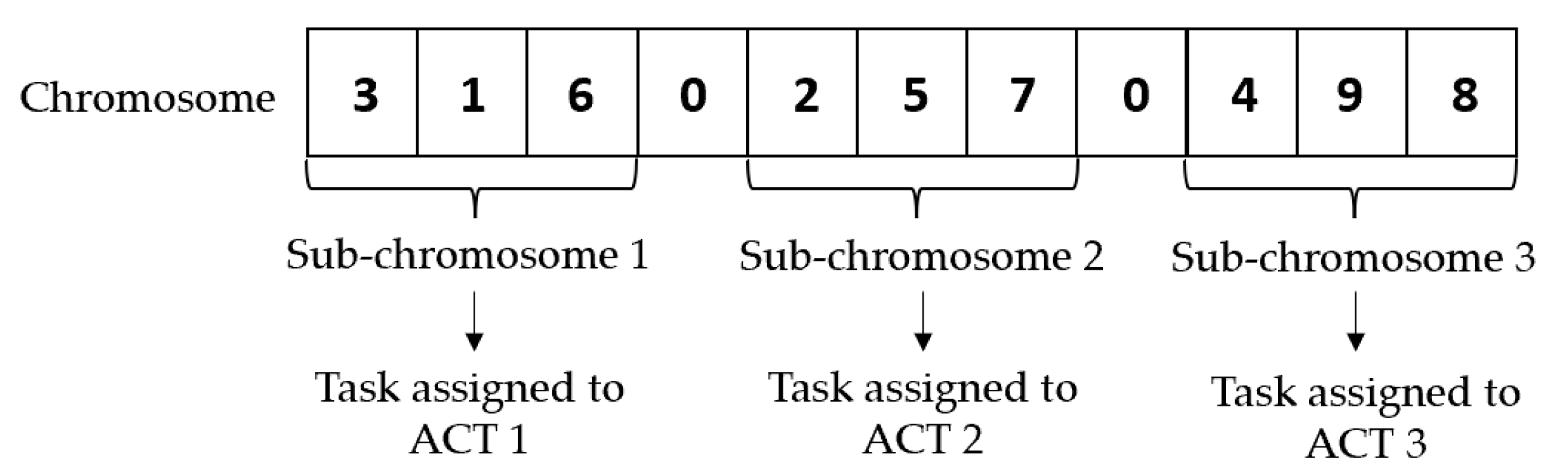 Jmse 13 02299 g005 Jmse 13 02299 g005
