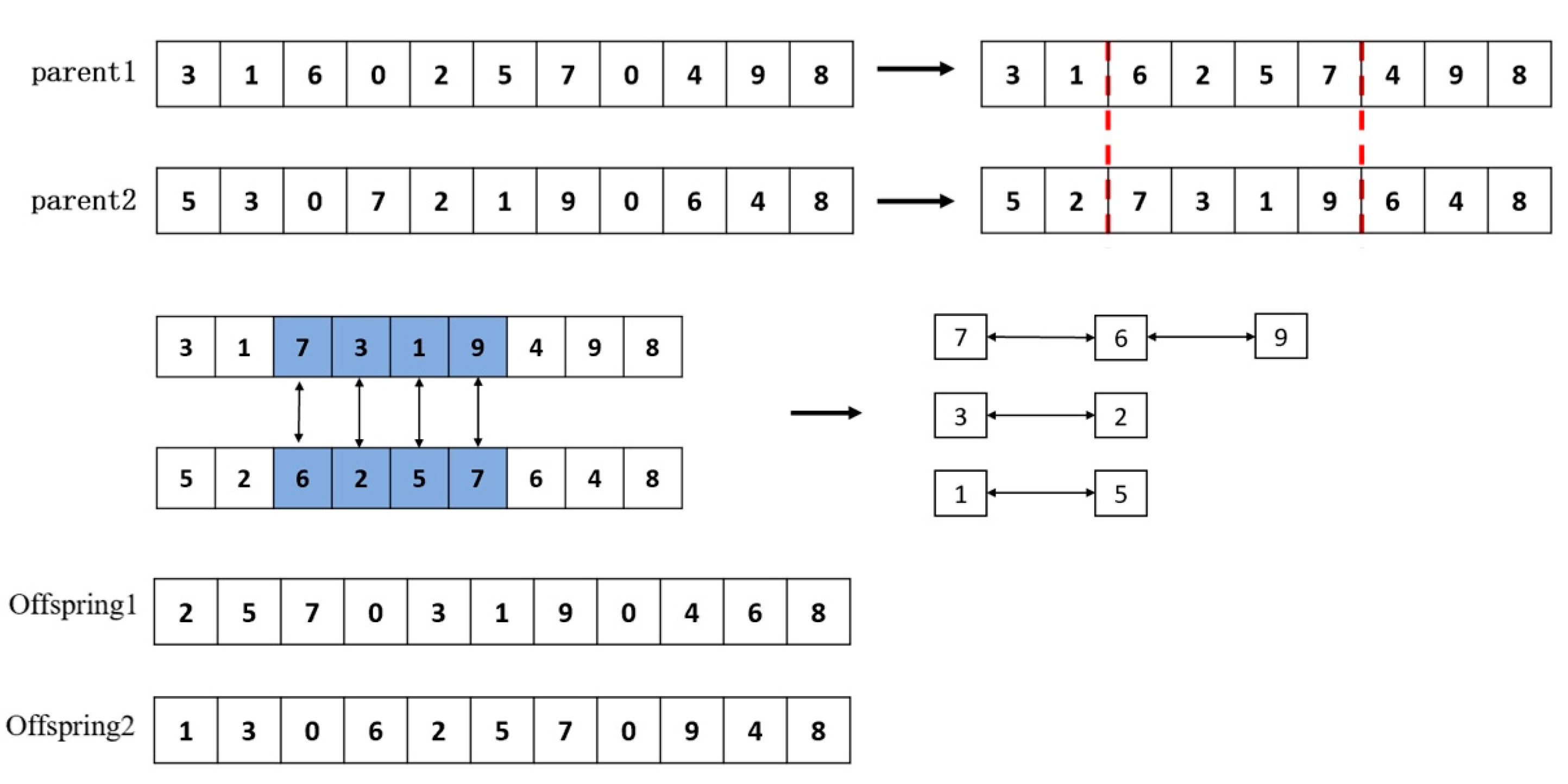 Jmse 13 02299 g007 Jmse 13 02299 g007