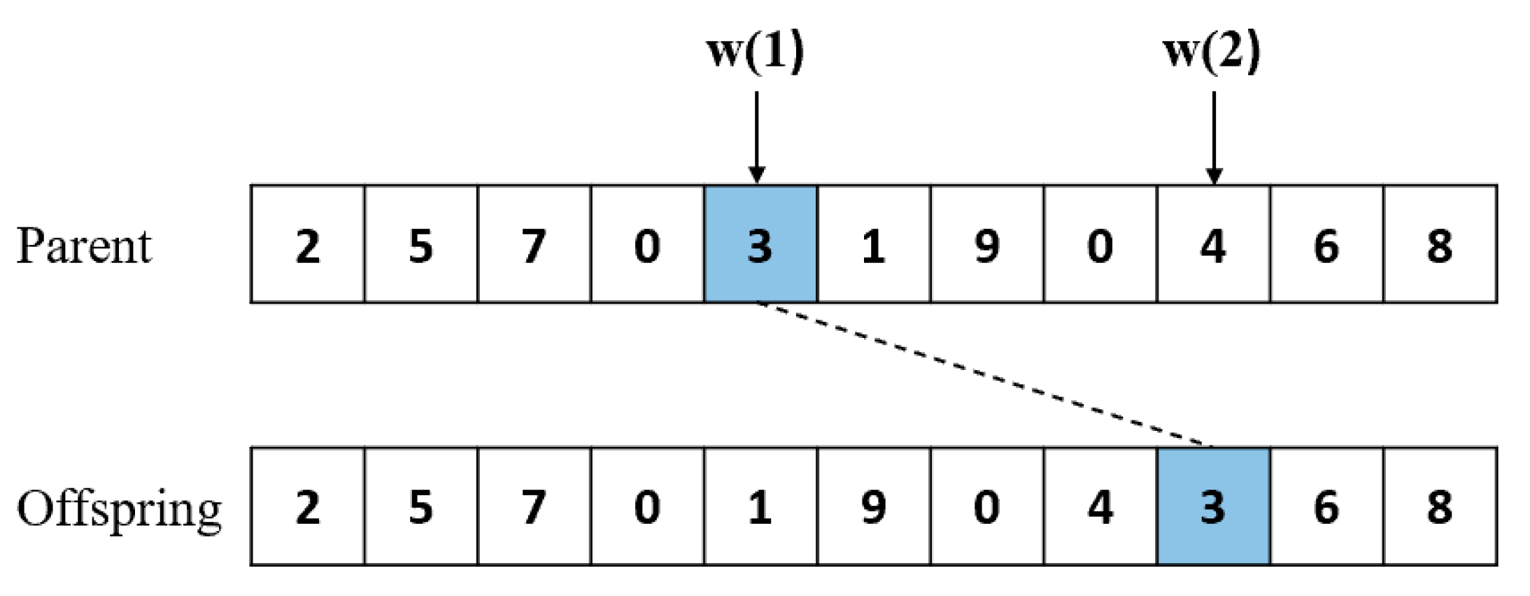 Jmse 13 02299 g008 Jmse 13 02299 g008