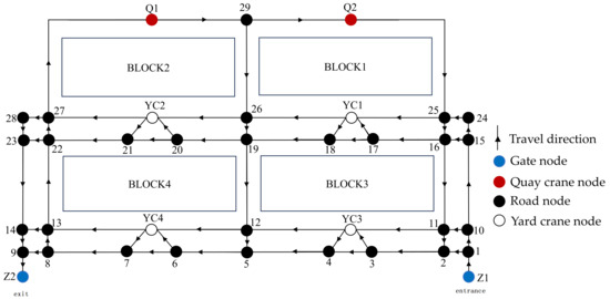 Jmse 13 02299 g0a1