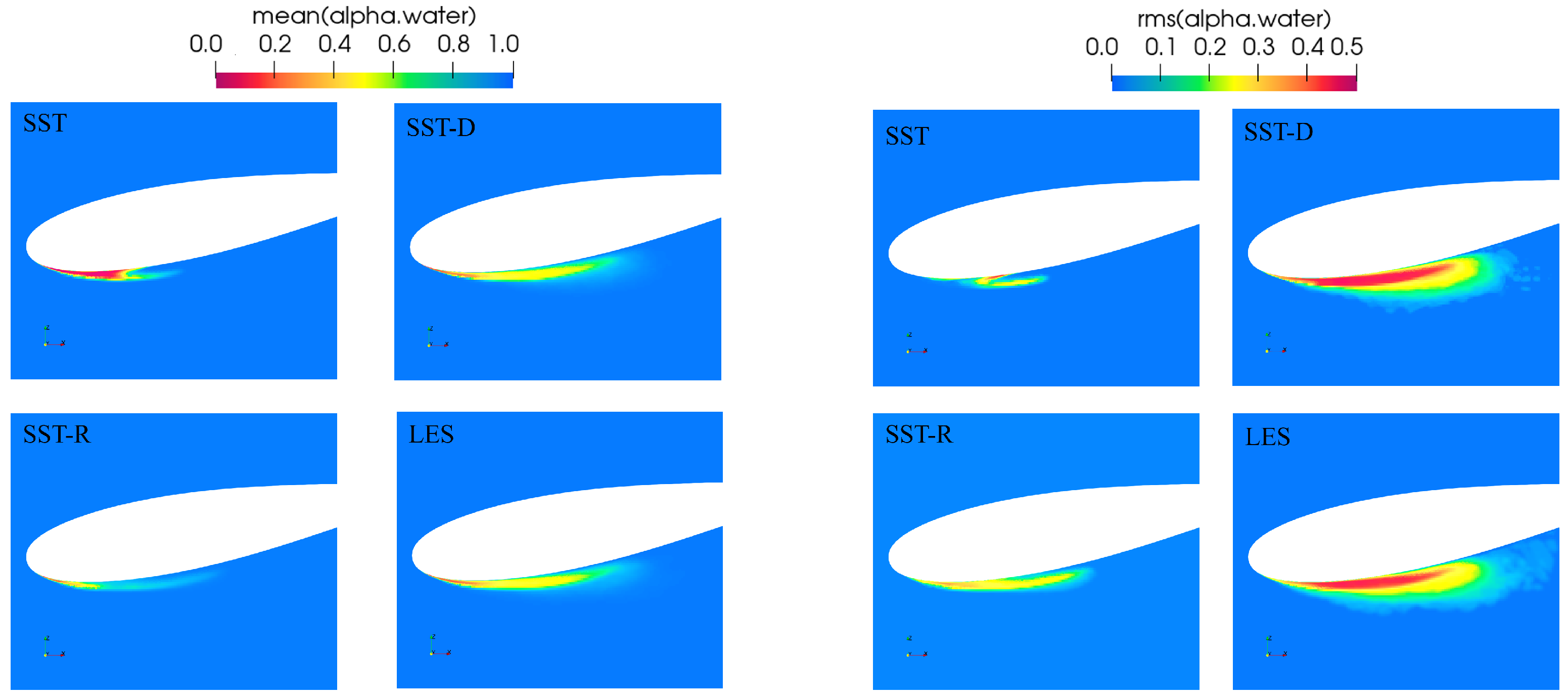 Jmse 13 02311 g020 Jmse 13 02311 g020