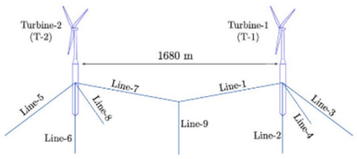 Jmse 13 02341 i011 Jmse 13 02341 i011