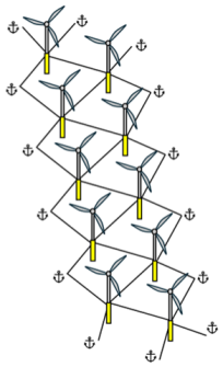 Jmse 13 02341 i014 Jmse 13 02341 i014