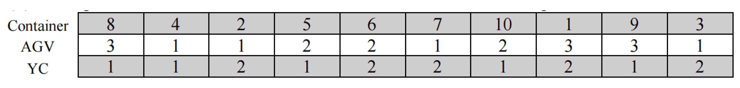 Jmse 13 02344 g005 Jmse 13 02344 g005