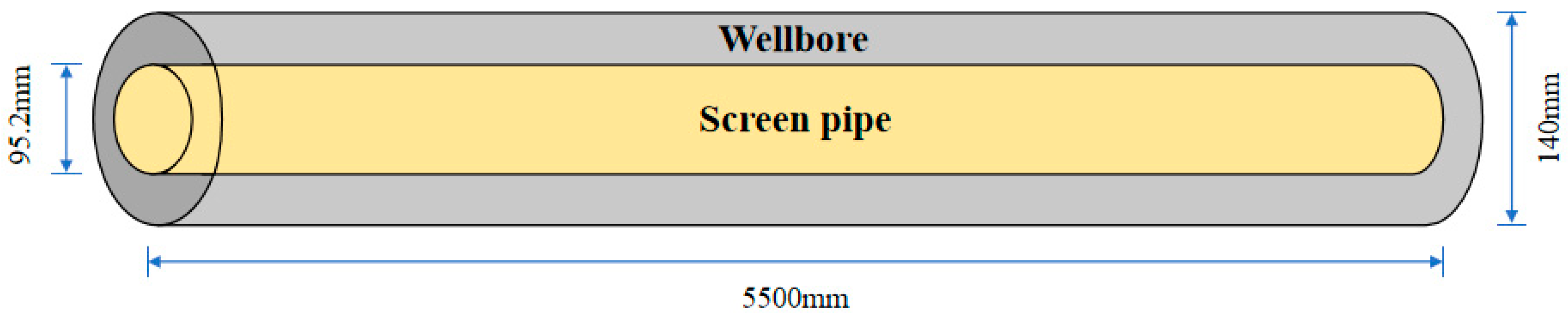 Jmse 13 02349 g002 Jmse 13 02349 g002