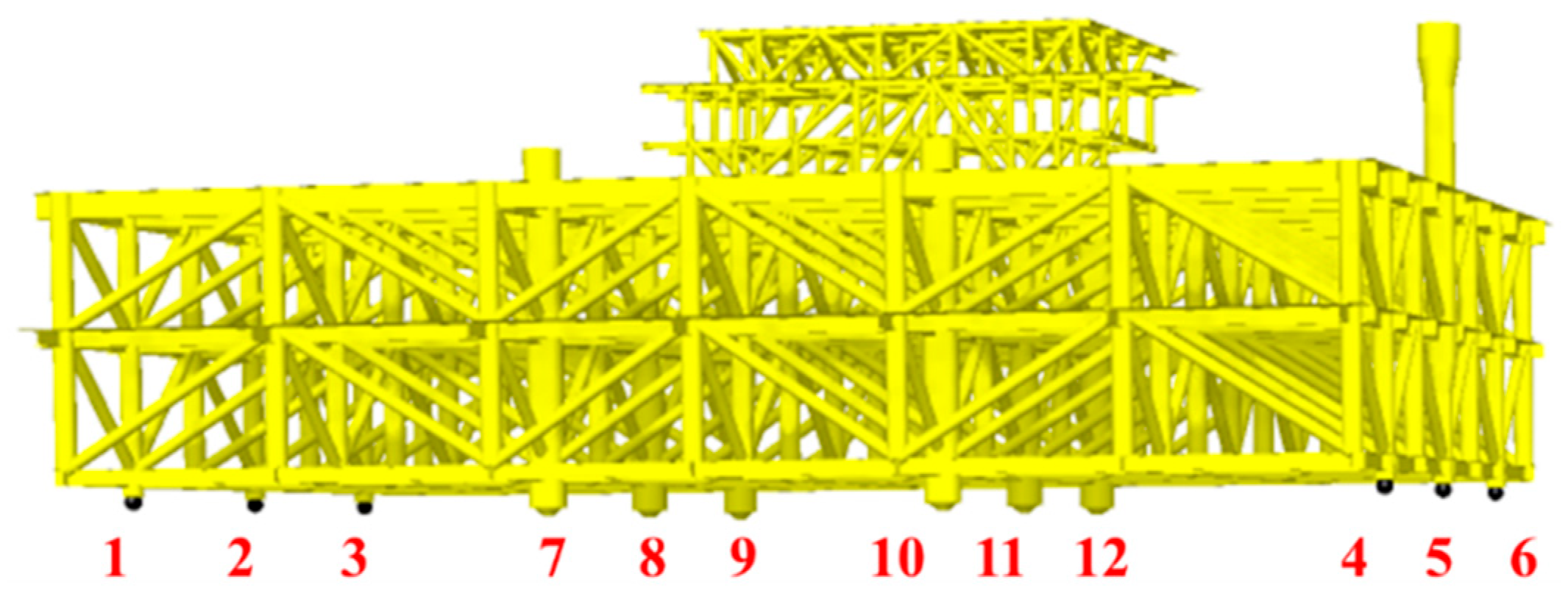 Jmse 13 02365 g002 Jmse 13 02365 g002