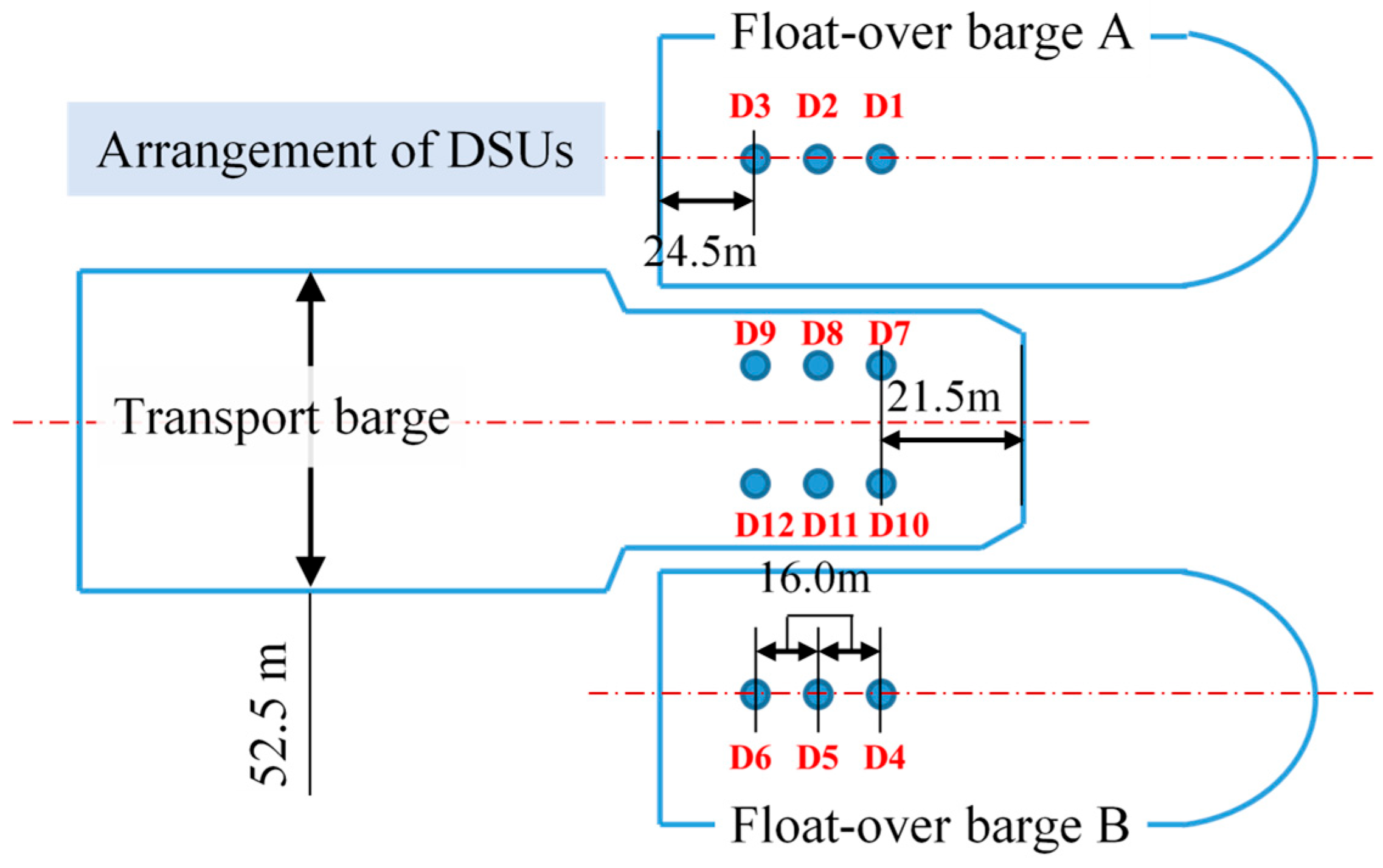 Jmse 13 02365 g004 Jmse 13 02365 g004