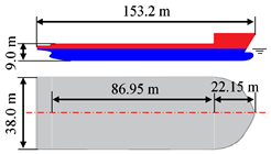 Jmse 13 02365 i002 Jmse 13 02365 i002