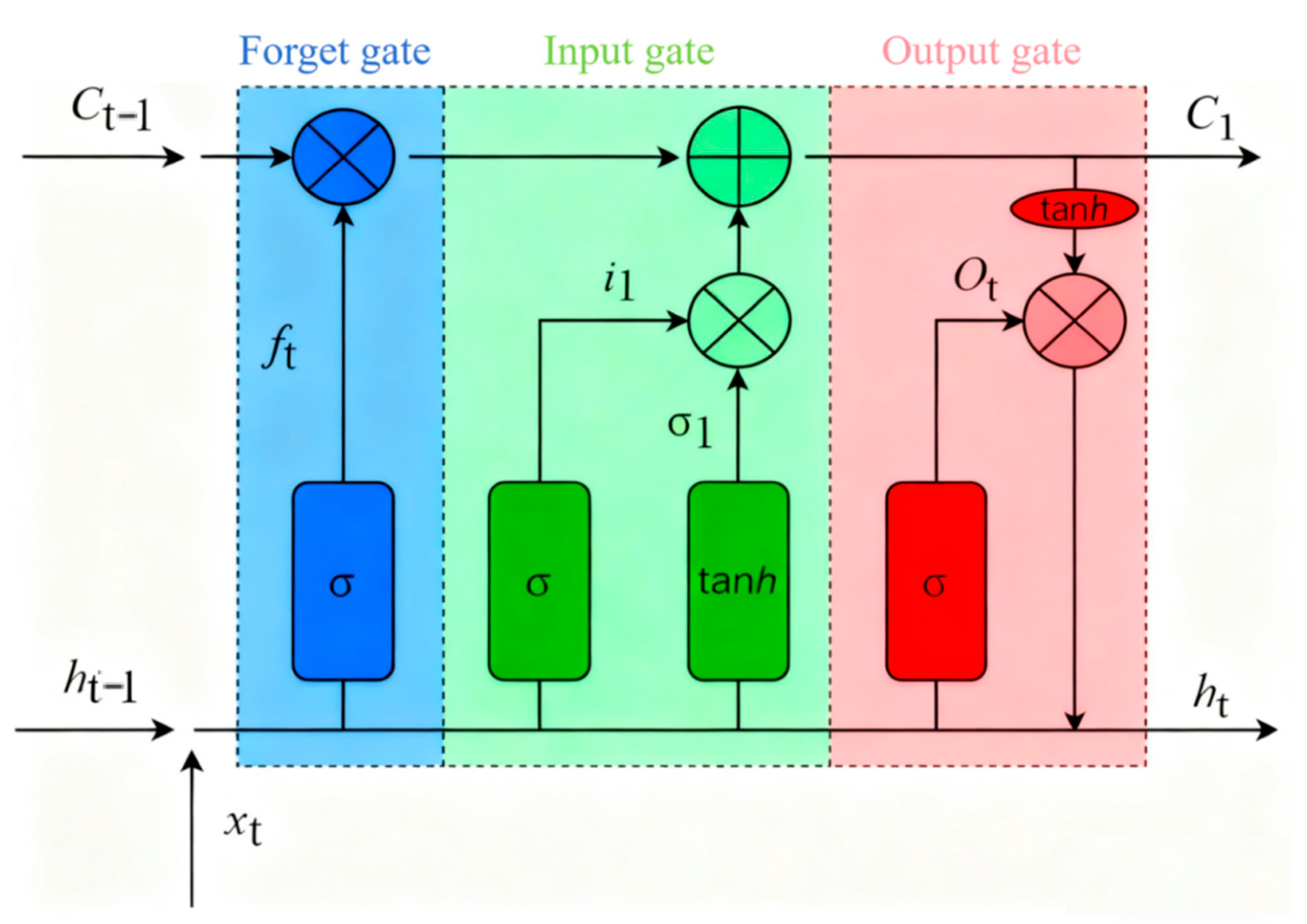 Jmse 13 02377 g003 Jmse 13 02377 g003
