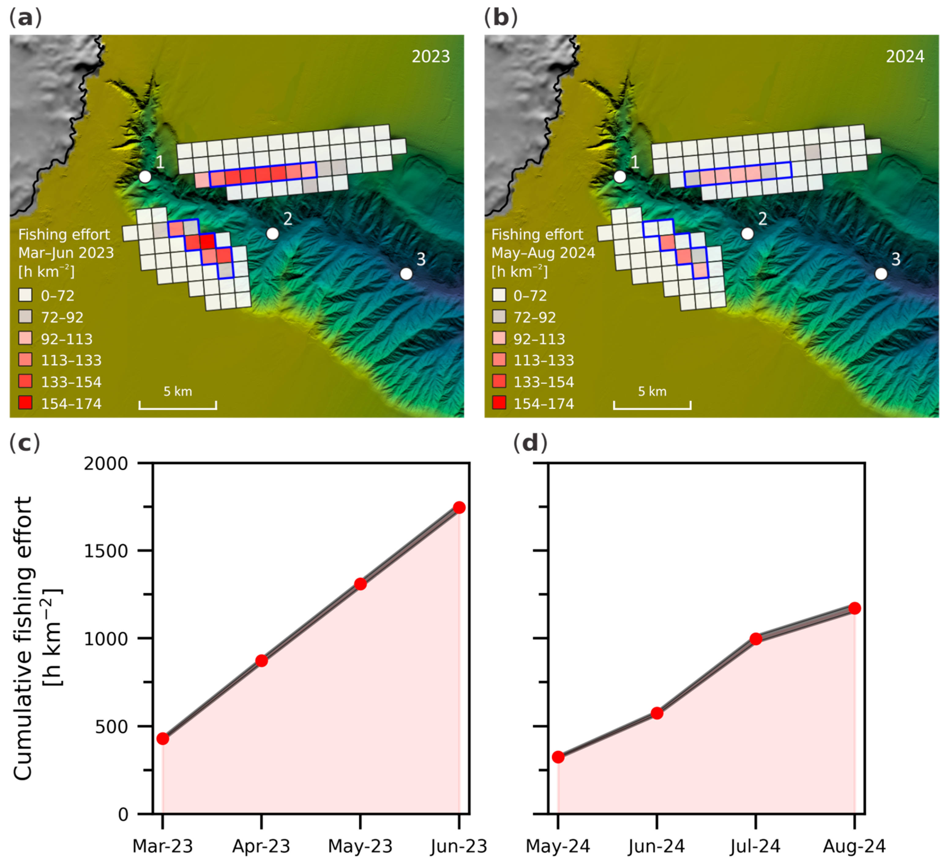 Jmse 13 02383 g007 Jmse 13 02383 g007