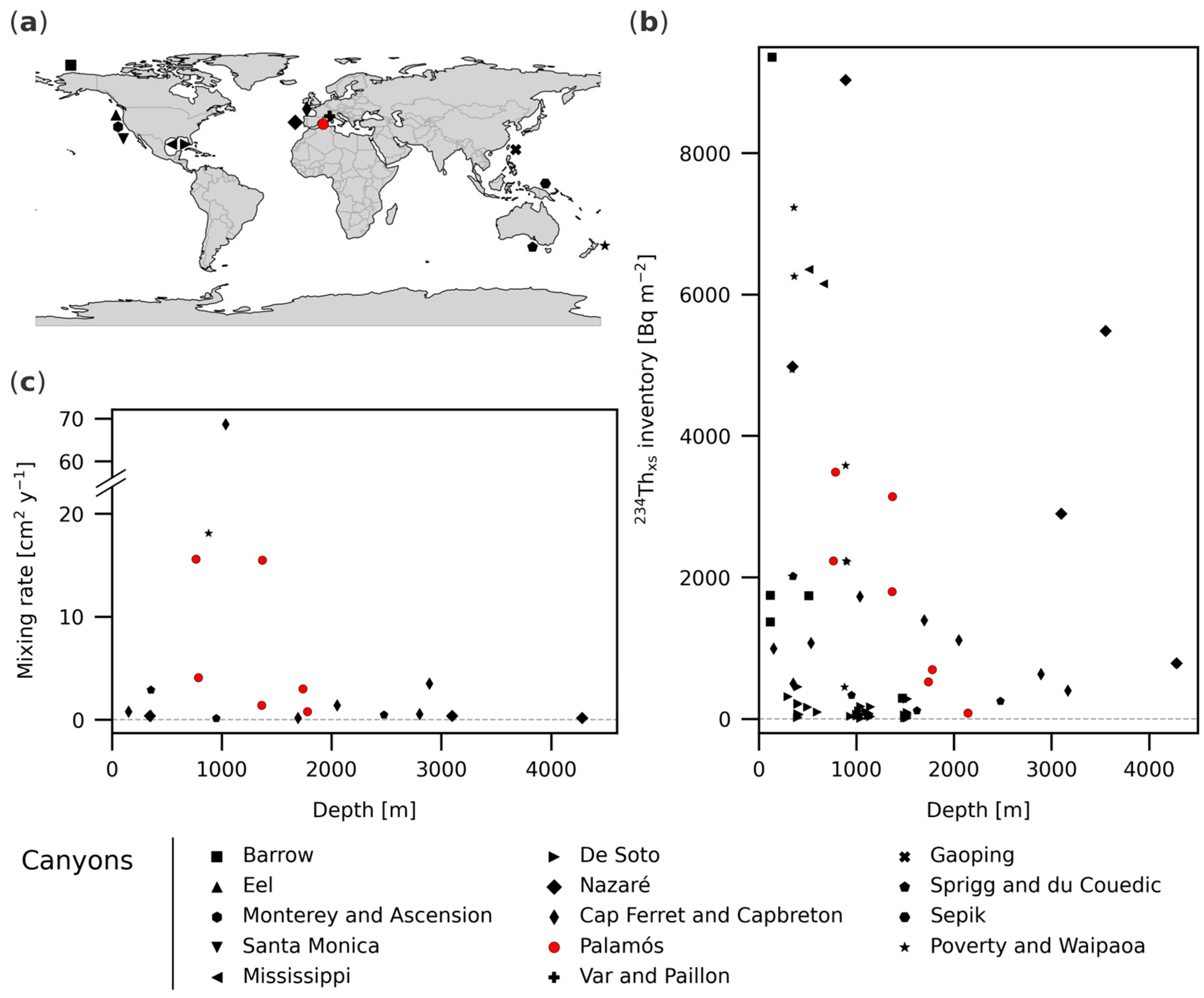 Jmse 13 02383 g008 Jmse 13 02383 g008