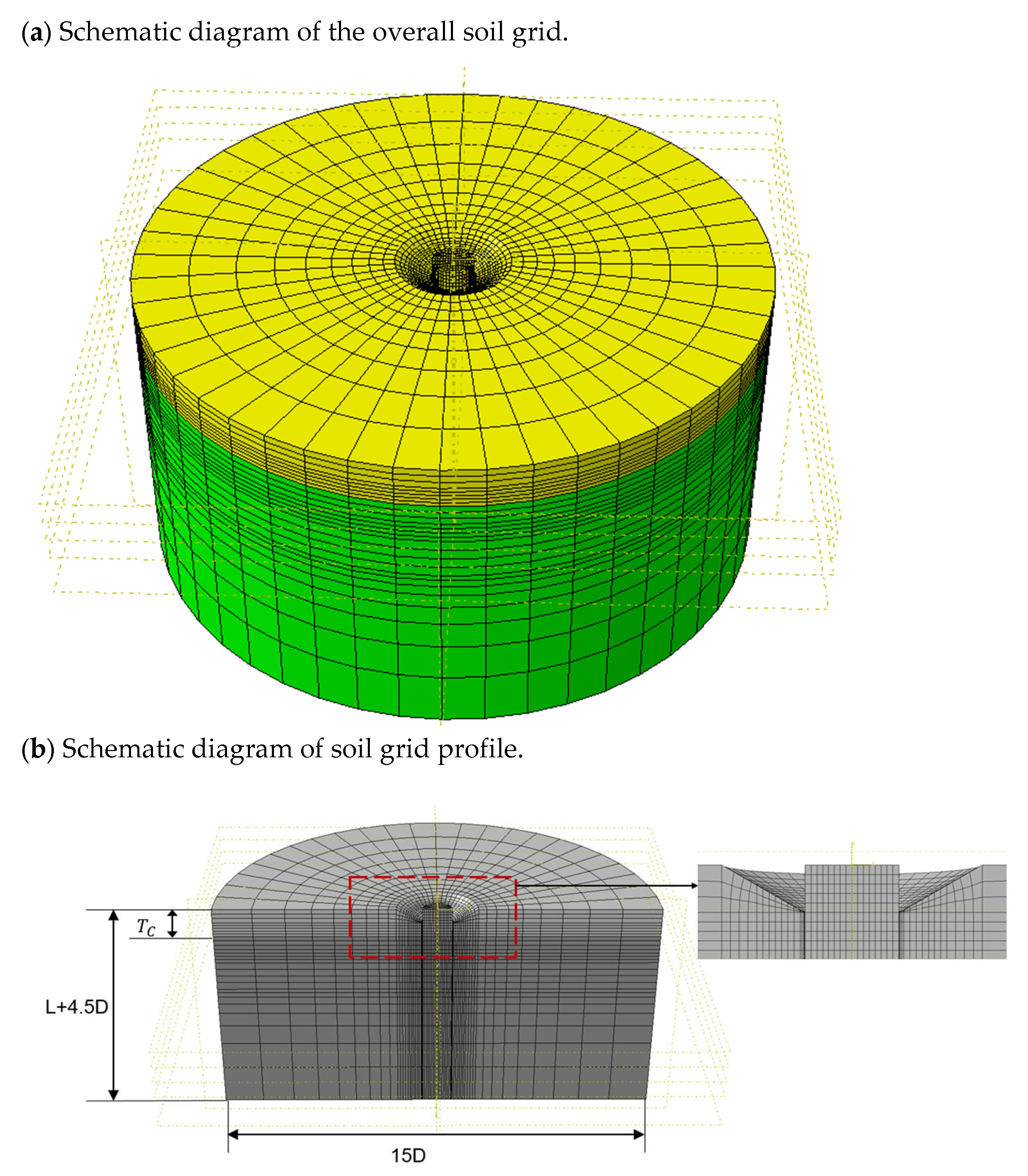 Jmse 13 02394 g002