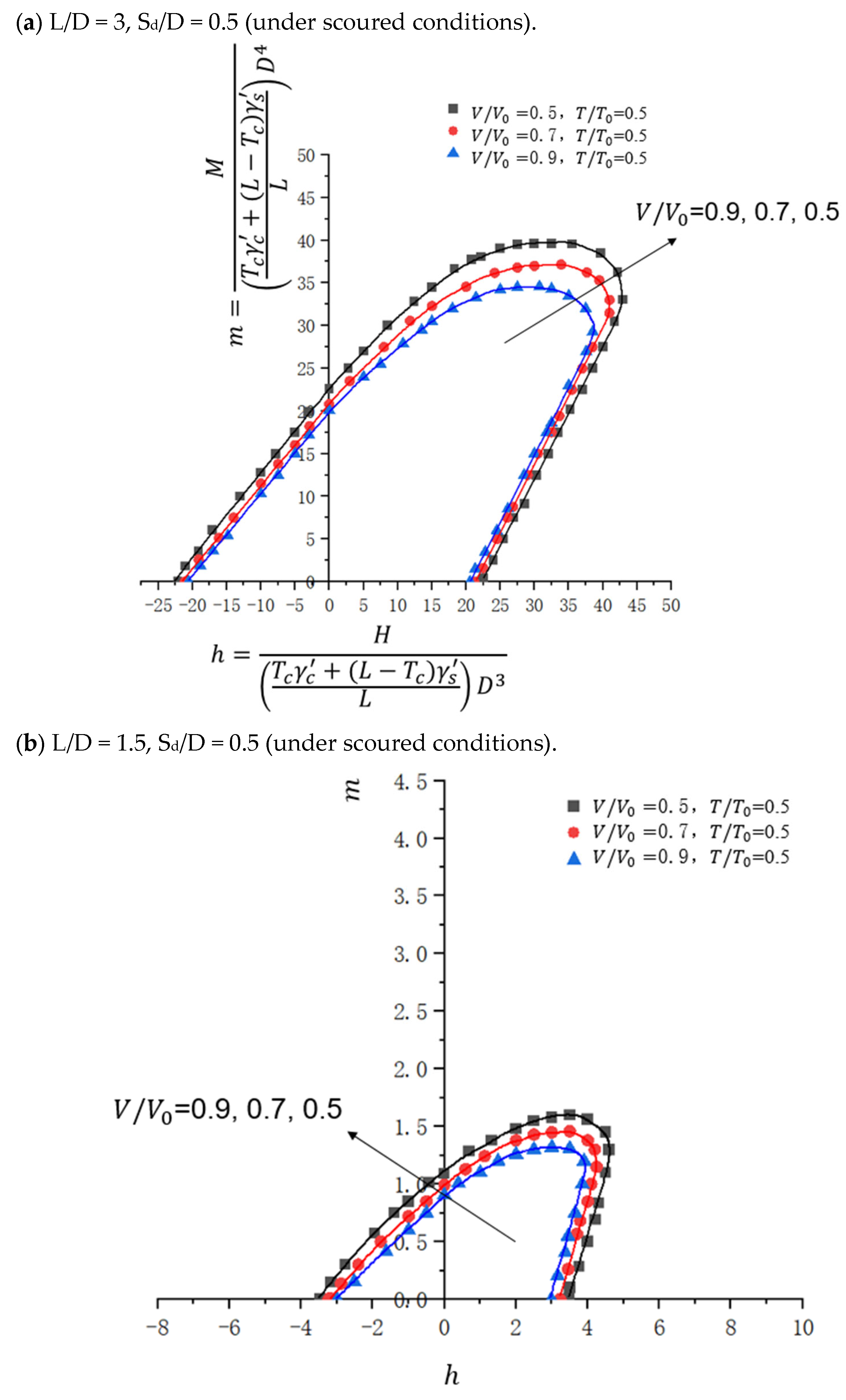 Jmse 13 02394 g012a