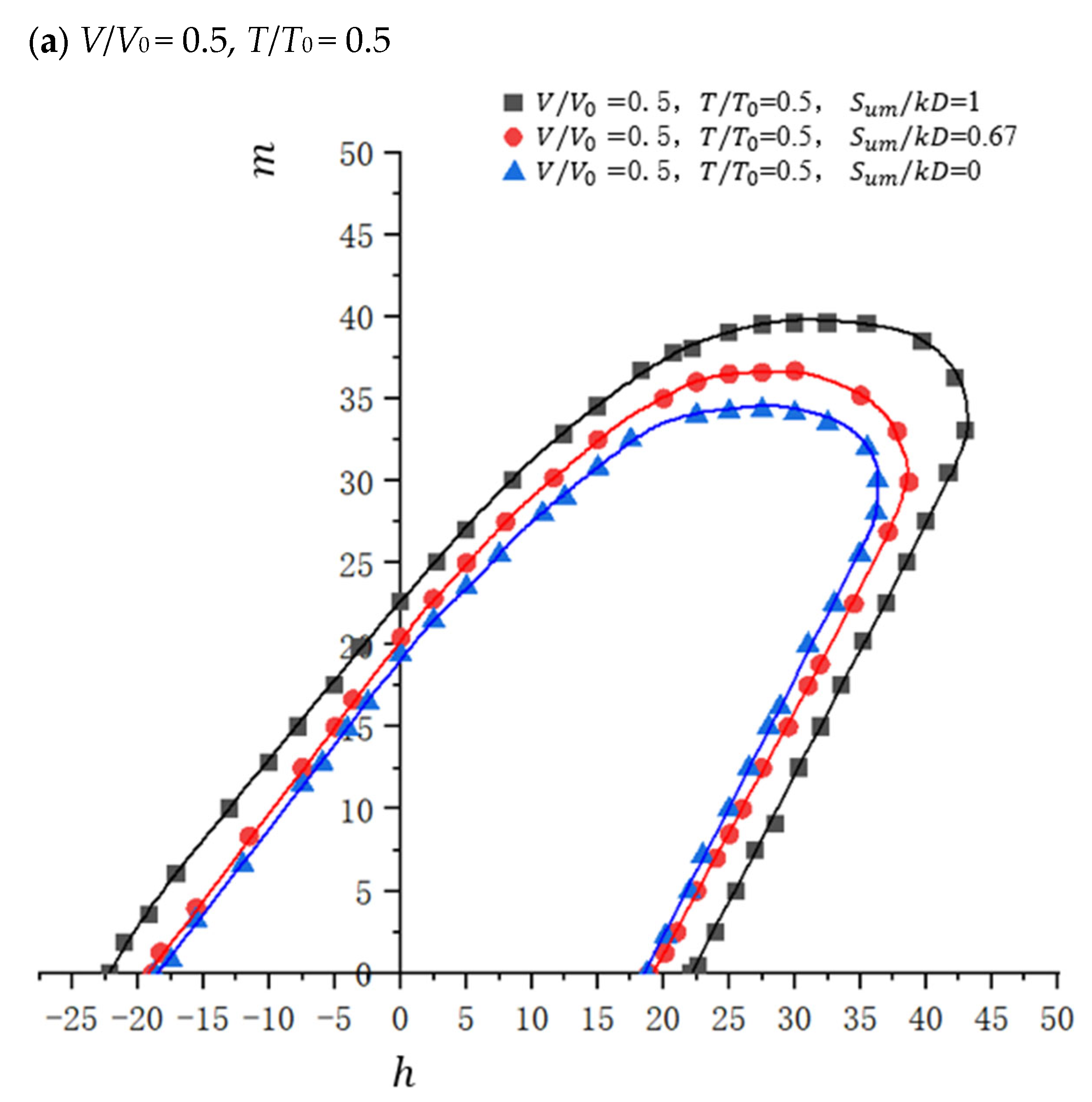 Jmse 13 02394 g013a