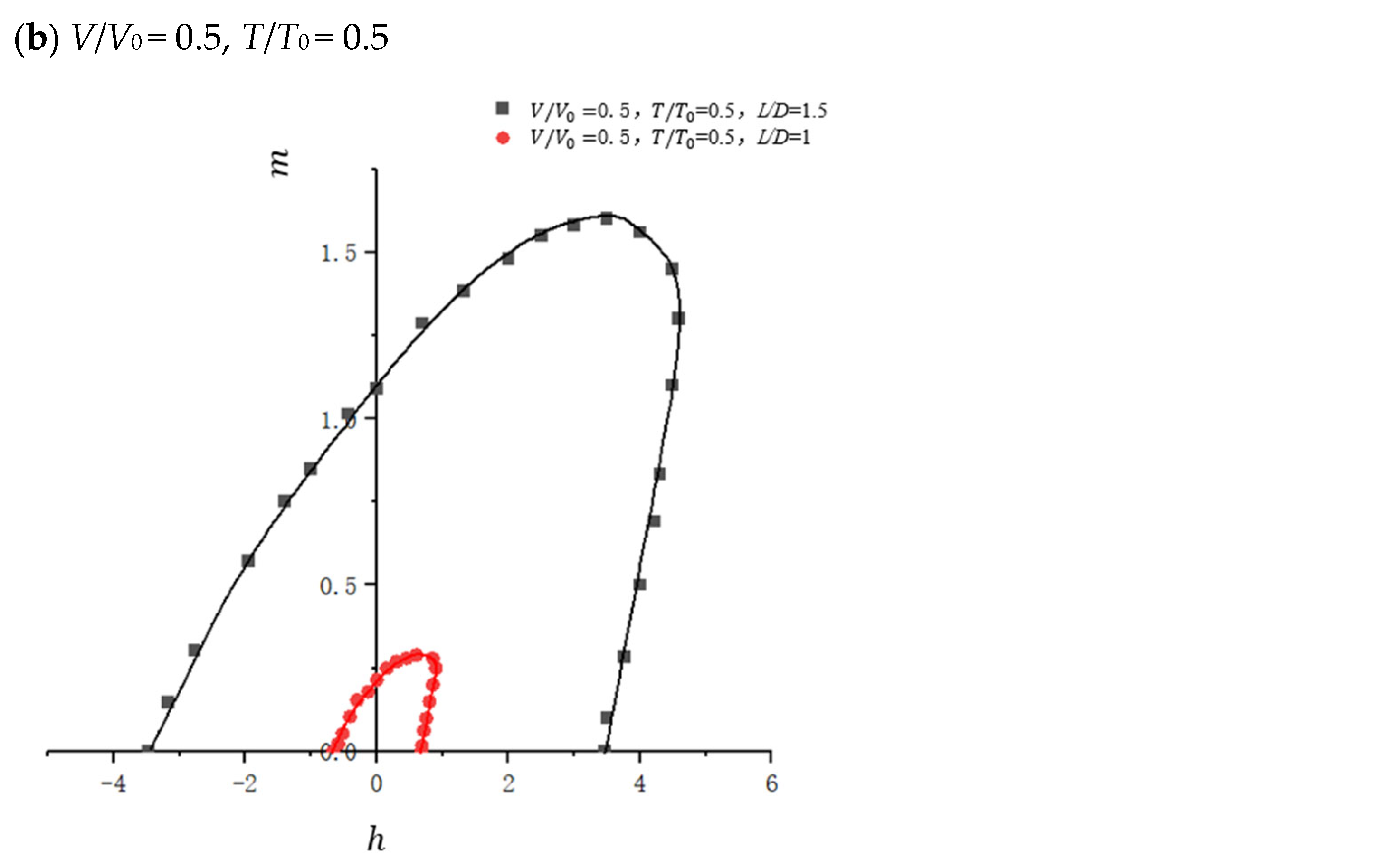 Jmse 13 02394 g014b