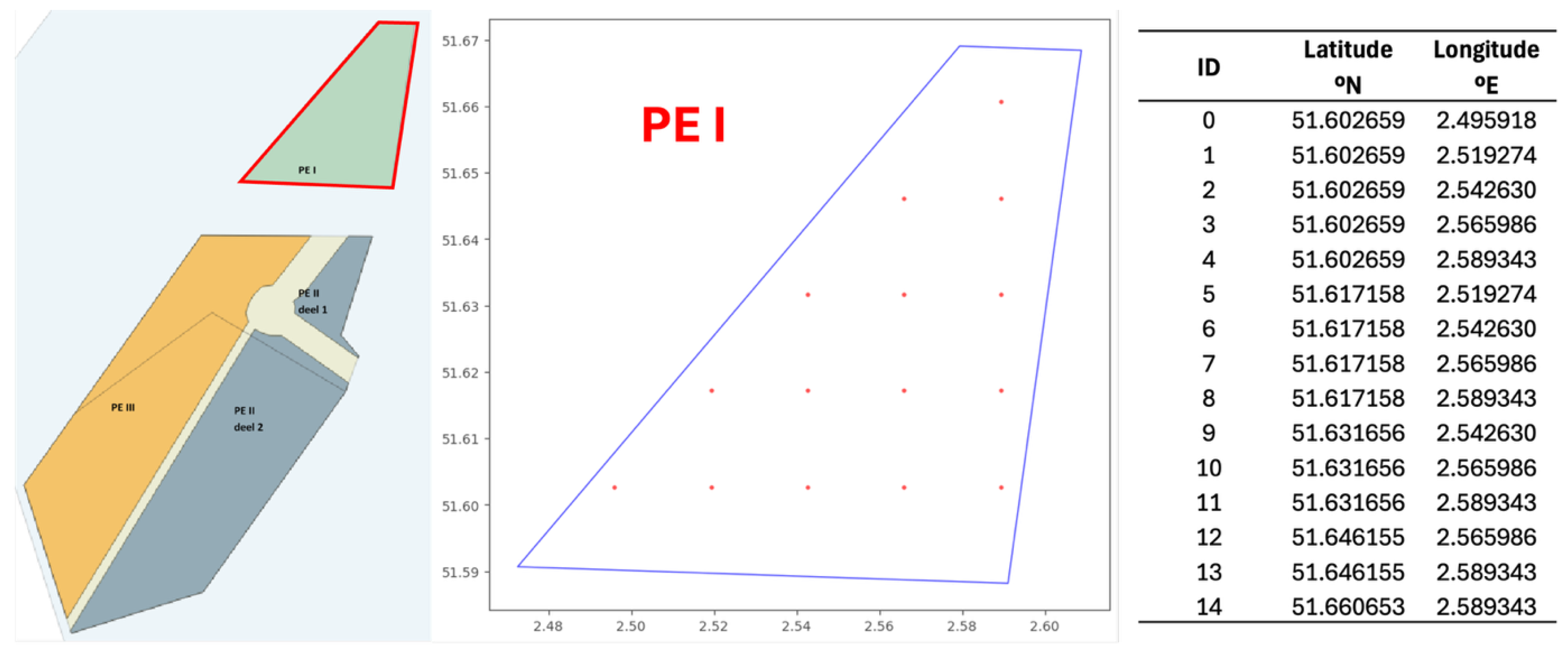 Jmse 14 00002 g005 Jmse 14 00002 g005