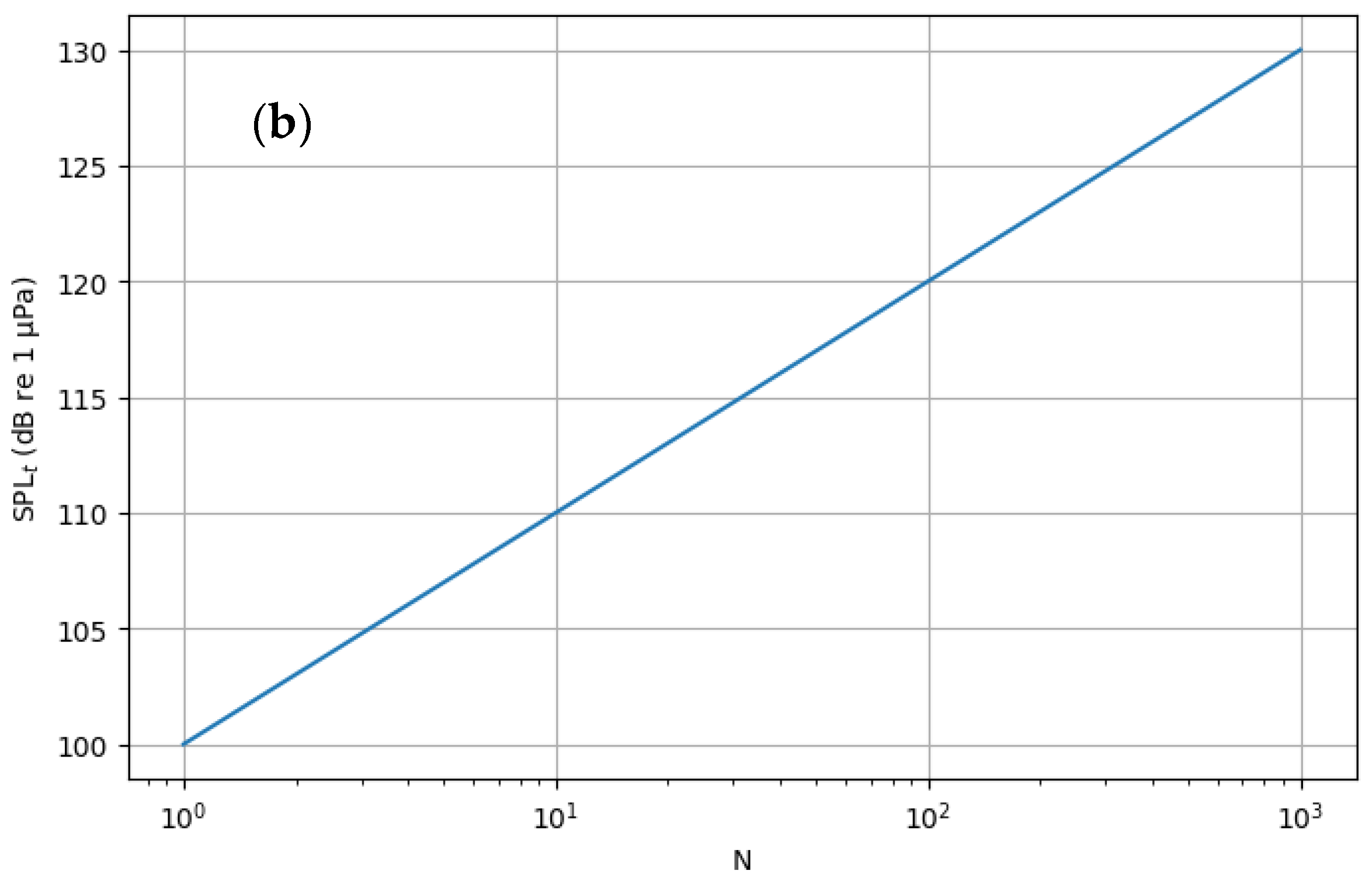 Jmse 14 00002 g008b Jmse 14 00002 g008b