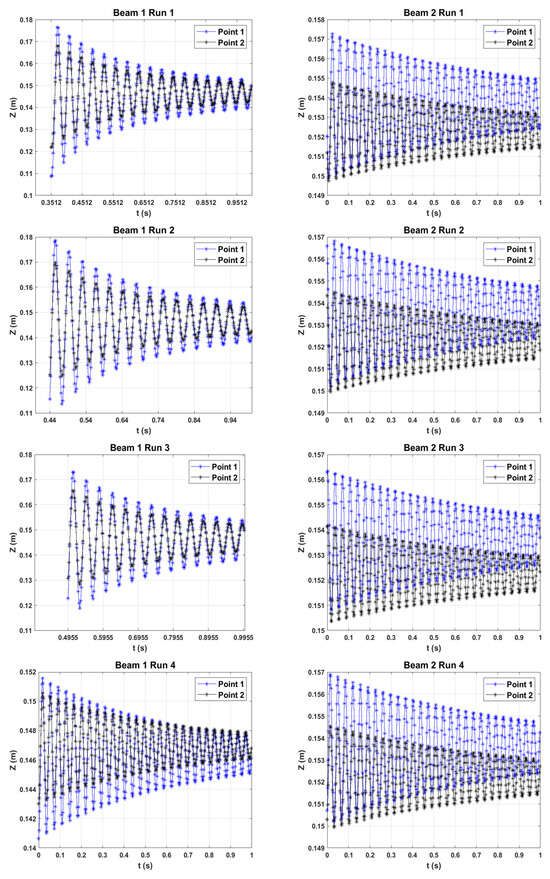 Jmse 14 00022 g0a1a Jmse 14 00022 g0a1a